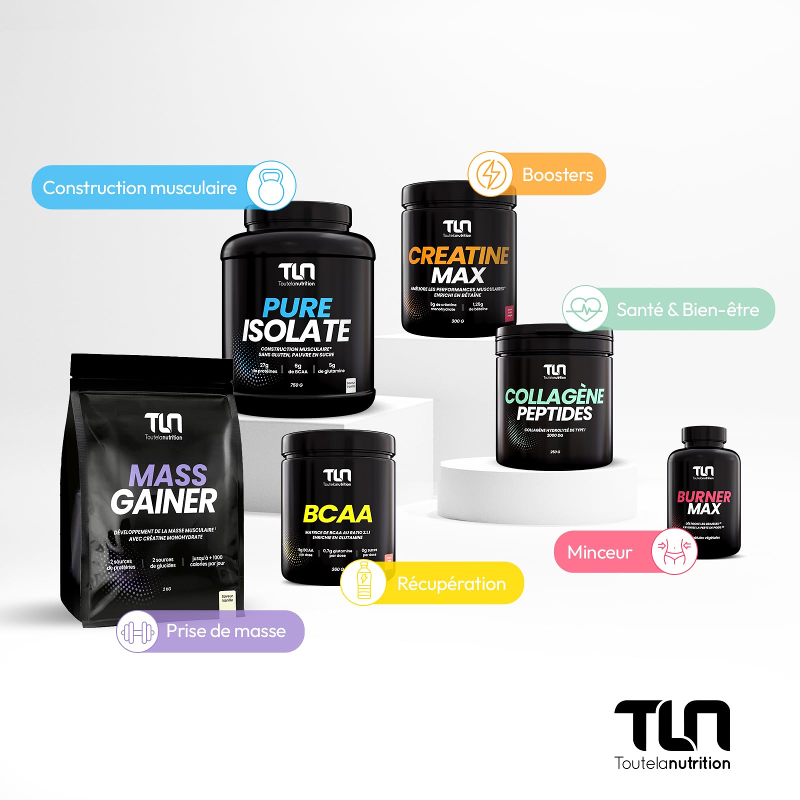 MASS GAINER | Gainer Prise de Masse Musculation | Créatine | +1200 kcal par jour | Protéines Whey & Caséine + Glucides Avoine & Maltodextrine + MCT | 20 Portions par Doypack de 2 kg | Fraise | TLN