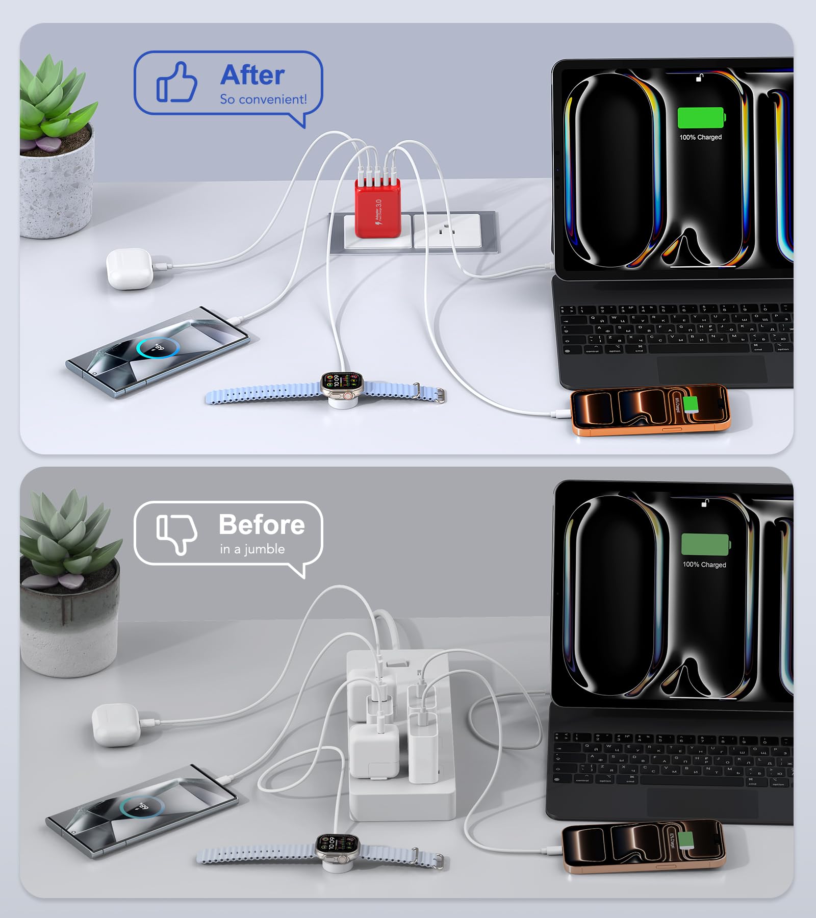 Chargeur mural USB C 50 W, lot de 2 chargeurs C à 5 ports, adaptateur secteur PD à charge rapide + QC 3.0 multi-ports de type C, boîte de brique, cube USB A, prise murale pour