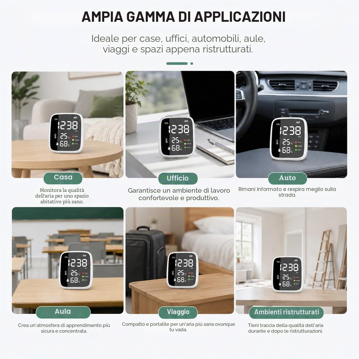 Misuratore di CO2, Rilevatore Co2, Misuratore di Temperatura E Umidità Con Allarme, Ricaricabile Rilevatore Di Anidride Carbonica Misuratore Qualità Dell'Aria Per Casa, Ufficio, Viaggio