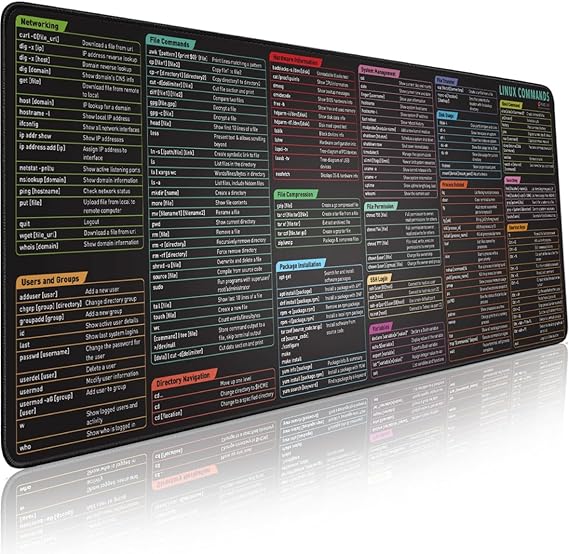 Linux Commands Line Mouse pad Extended Large XL Cheat Sheet Mousepad