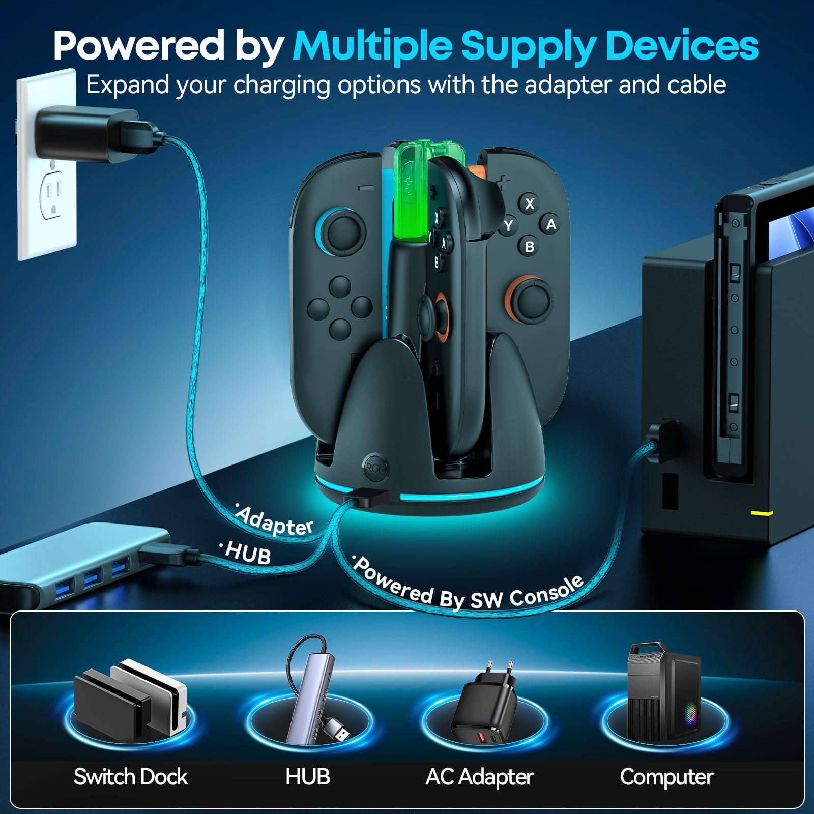 Rysker Station de Charge pour Manettes Switch 2, Chargeur Rapide pour 4 Joy-Con Switch 2, Support de Recharge avec 9 Effets Lumineux RGB et Indicateur LED, Socle de Charge pour Manettes Nintendo 2