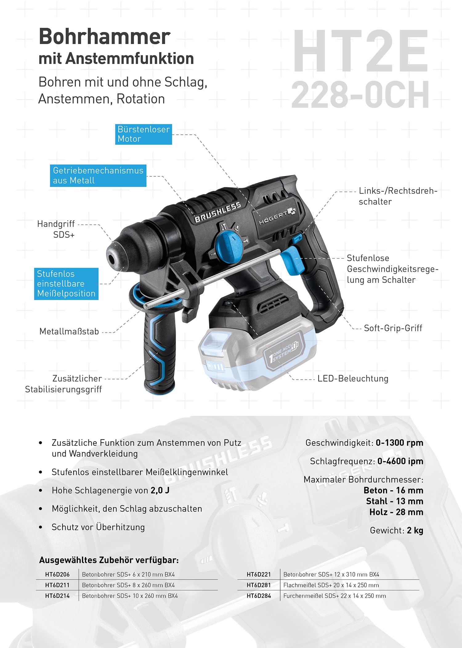 HÖGERT TECHNIK Bezszczotkowy akumulatorowy młot udarowo-obrotowy zestaw 18 V, energia udaru 2,0 J, funkcja dłuta, akumulator 4,0 Ah, ładowarka 4 A, metalowa przekładnia, LED, do betonu i metalu
