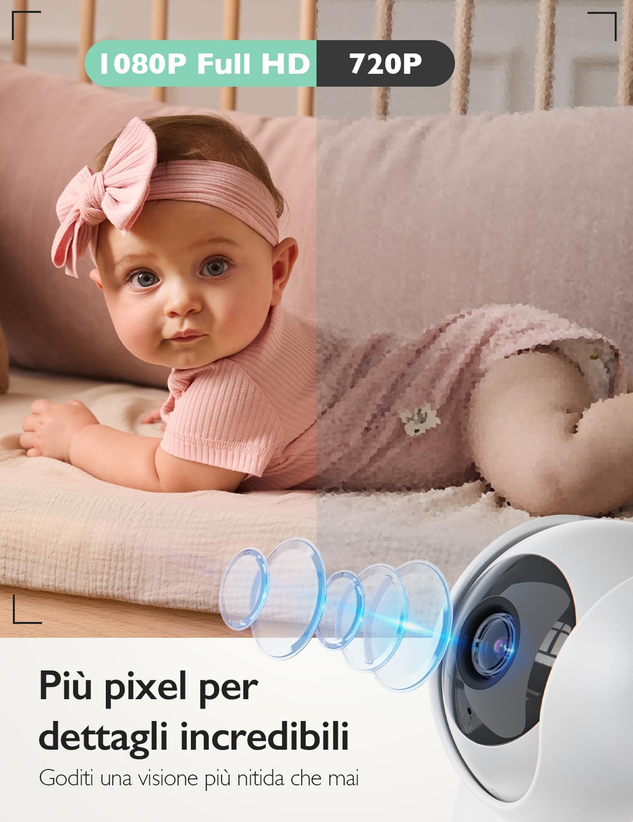 Momcozy BM03 Baby Monitor Video 5.5" Full HD 1080P Senza WiFi, Visione Notturna, Batteria 5800mAh