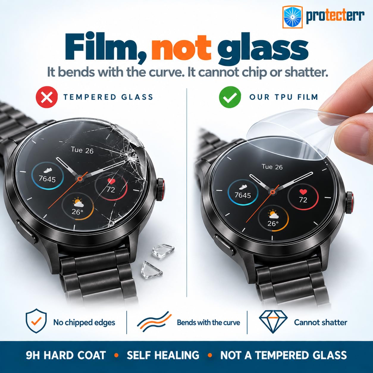 Garmin Forerunner 165 Screen Protector - 2 Pack -3