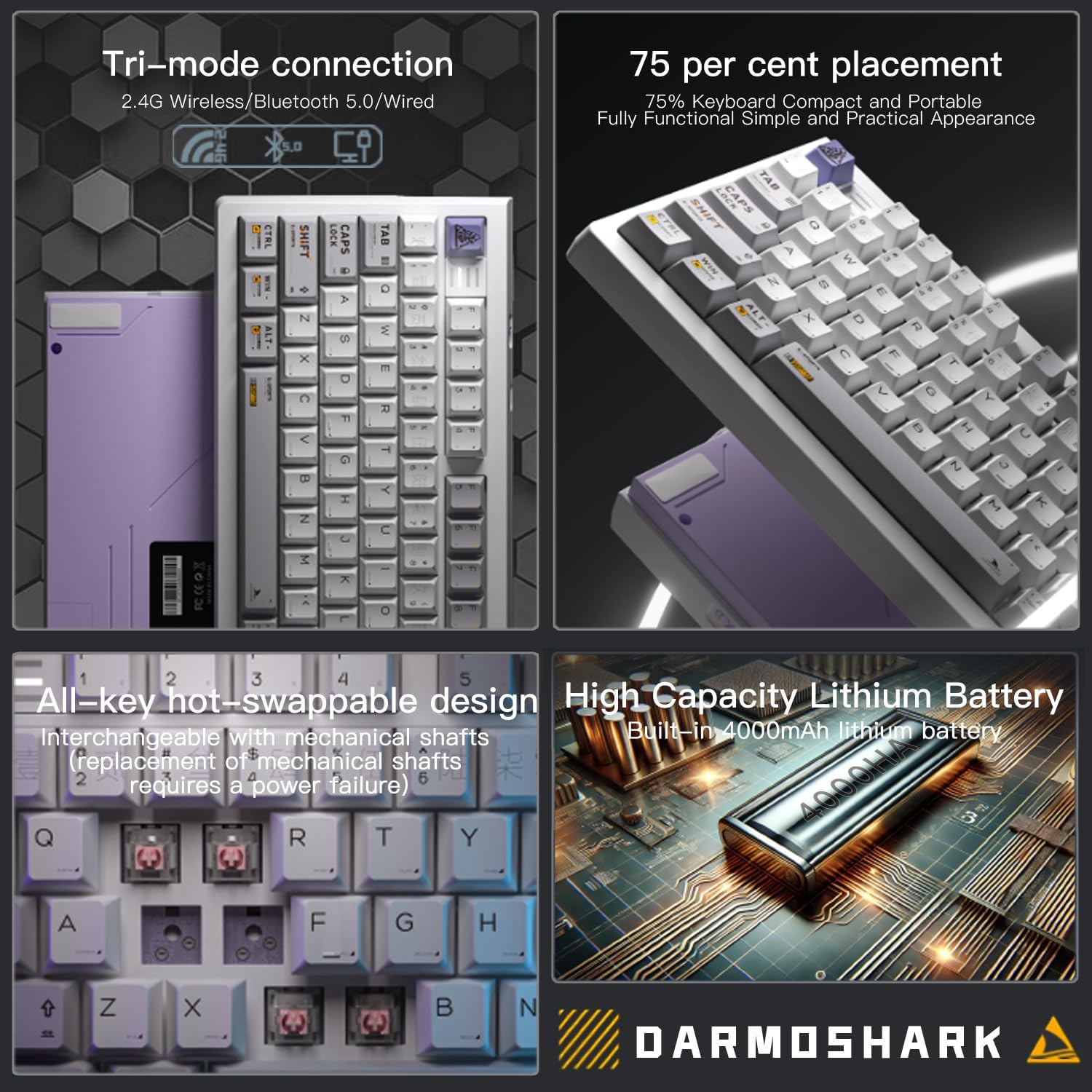 High Capacity Battery and other features