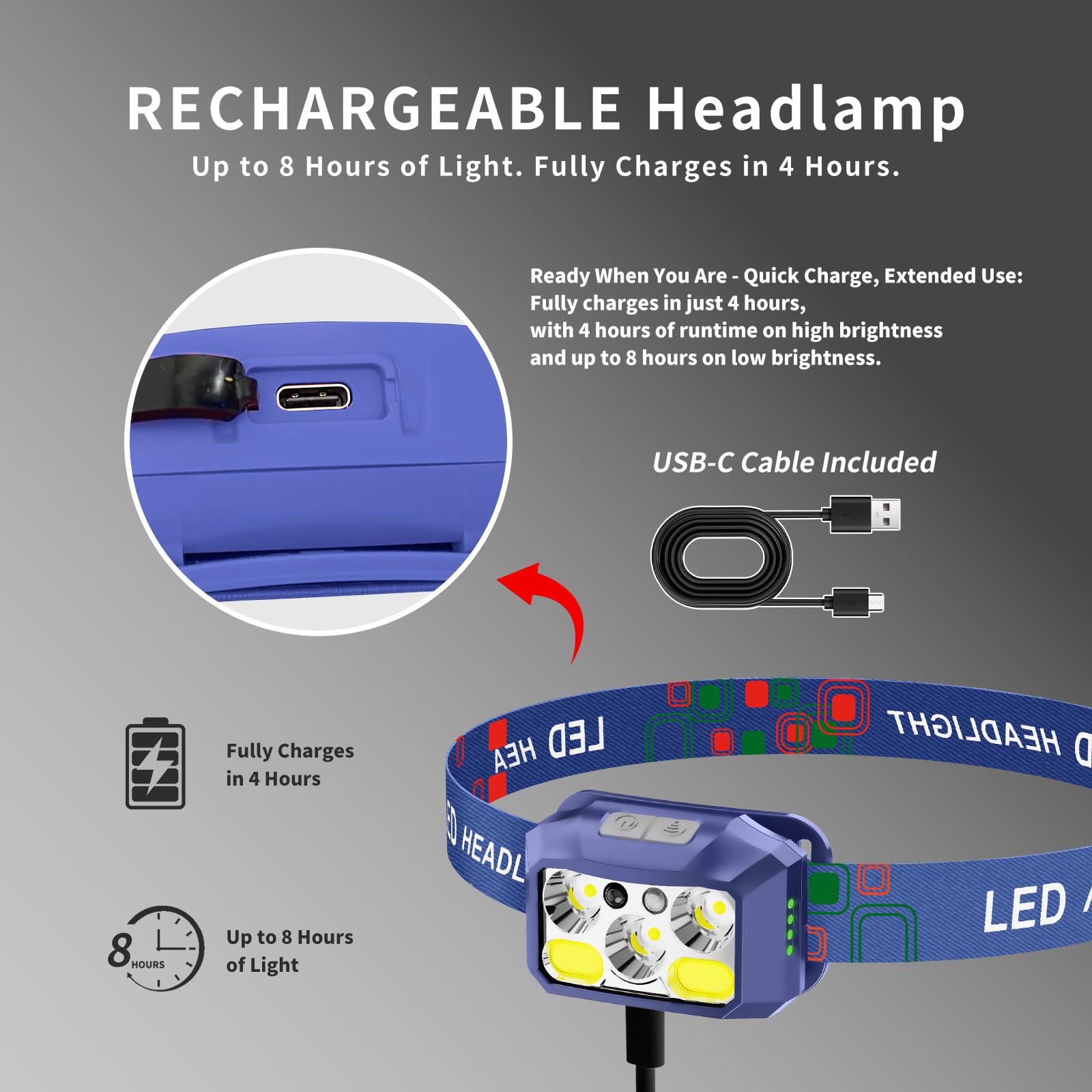Lampe frontale LED rechargeable, 800 lumens avec lumière rouge et blanche, 8 modes, détecteur de mouvement, charge USB-C, étanchéité IPX4 (1, bleu)