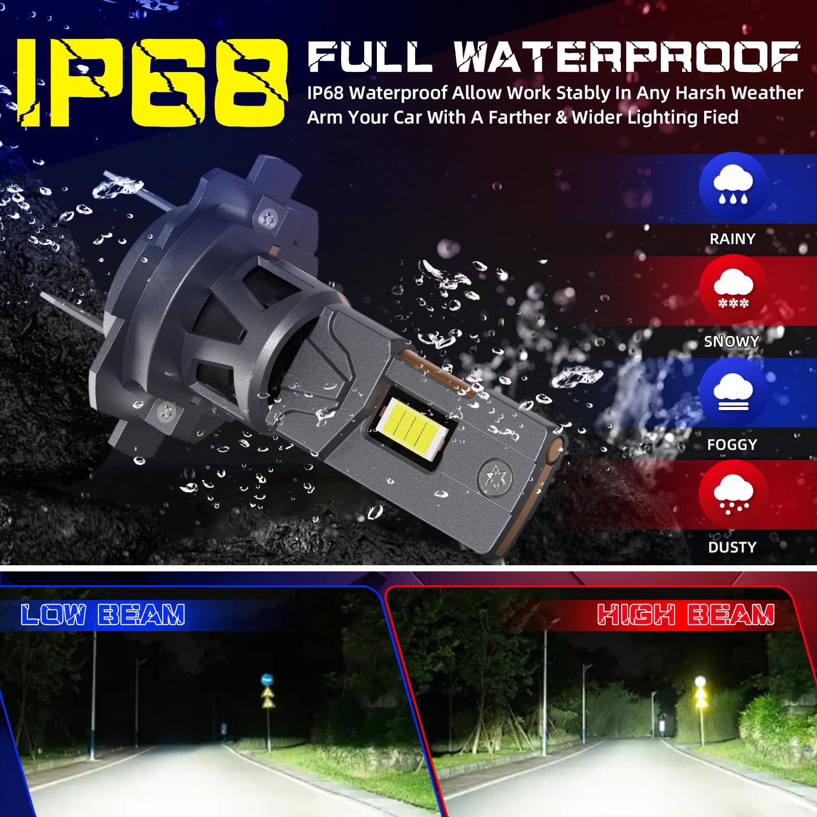 H7 LED Lampadine Auto: Senza Errori 32000LM 110W Fari Kit - Plug & Play Installazione e Antibrillio - IP68 Impermeabile LED Abbagliante o Anabbagliante Compatibile con 99% Veicoli