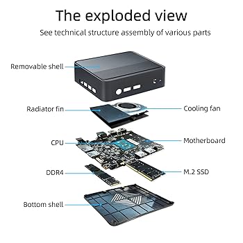 Mini PC,Win 11 Pro 11th Gen N5095 Mini Desktop Computer,16GB