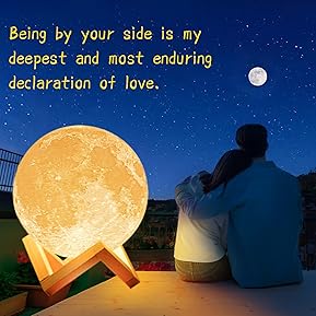 Best Thought Ful Gifts for 21 Birthday Celebration 35 715rYyeyEgL. AC SX289