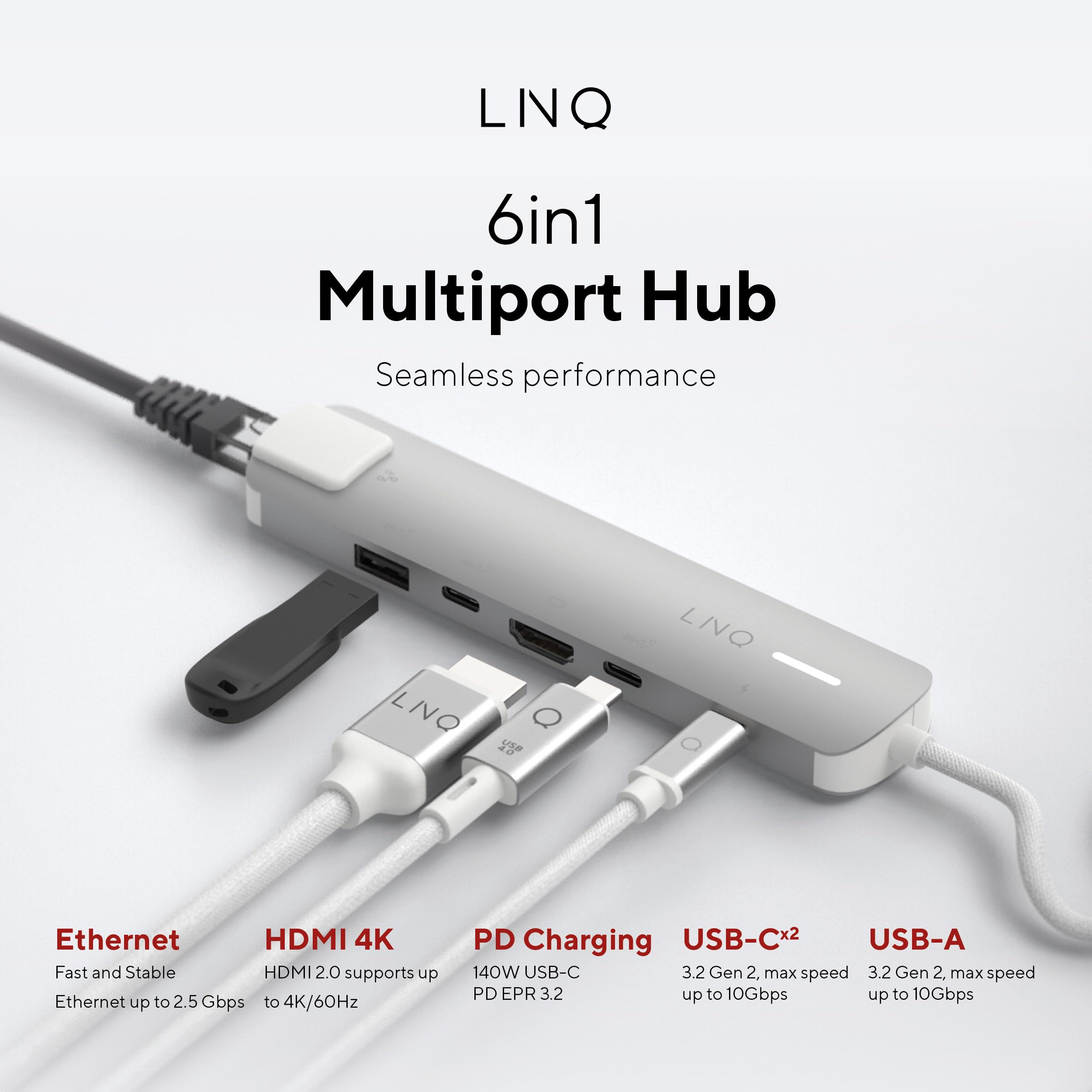 LINQ Connects Pro-C - Concentrador multipuerto 6 en 1 con HDMI 4K y Ethernet, 10 Gbps, Apto para portátiles y Tablets