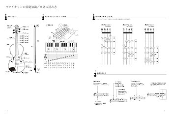 「ヴァイオリンのしらべ」ピアノ伴奏譜付き　開封済CD2枚付！21曲 ヴァイオリンのしらべ［ピアノ伴奏譜付き］|商品一覧|リットー