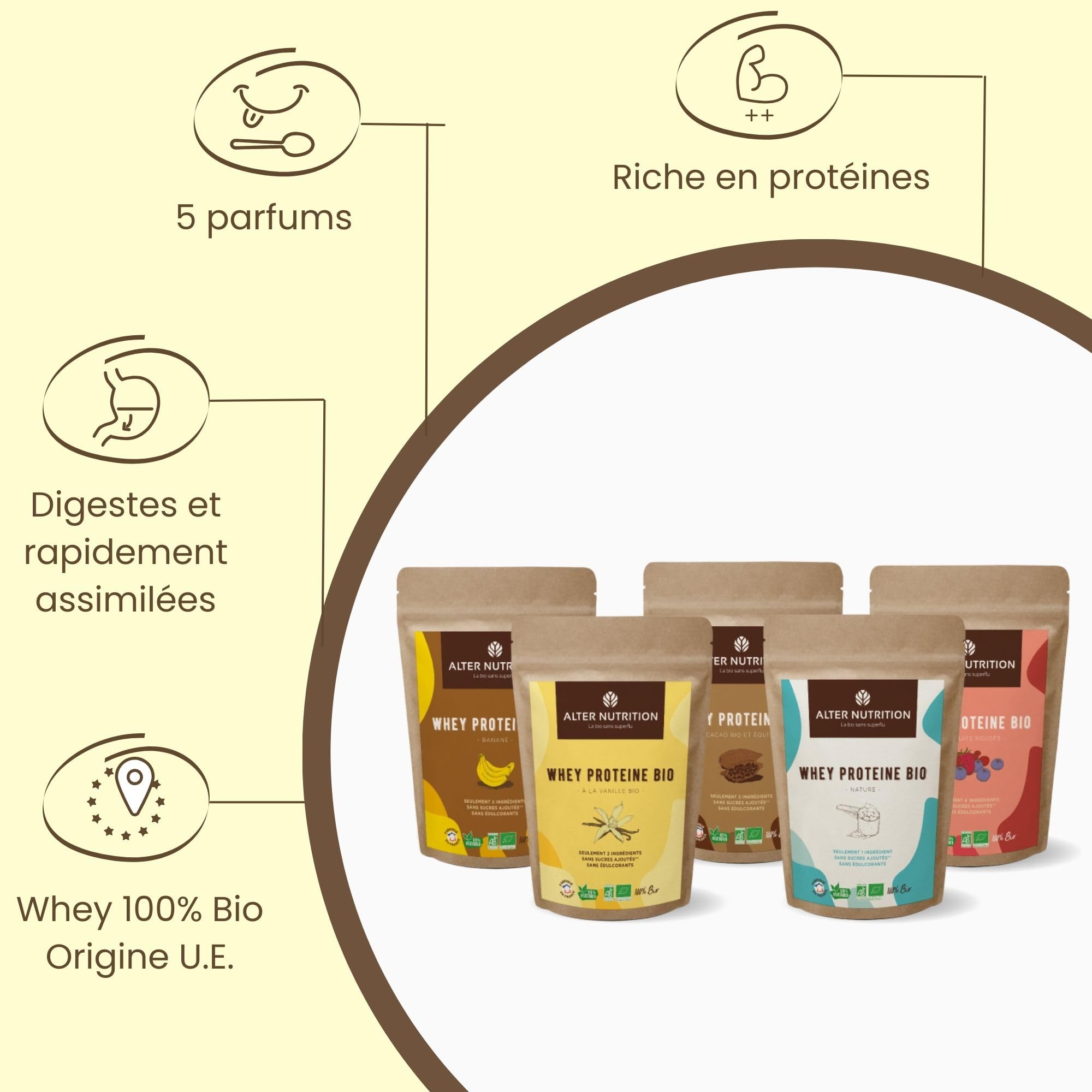 ALTER NUTRITION - Whey Protéine Bio - Vanille - Prise De Masse - Récupération - BCAA - Lait De Vache Bio - Sans Sucres Ajoutés - Fabriqué En France - 19g De Protéines Par Scoop - Sachet De 1kg