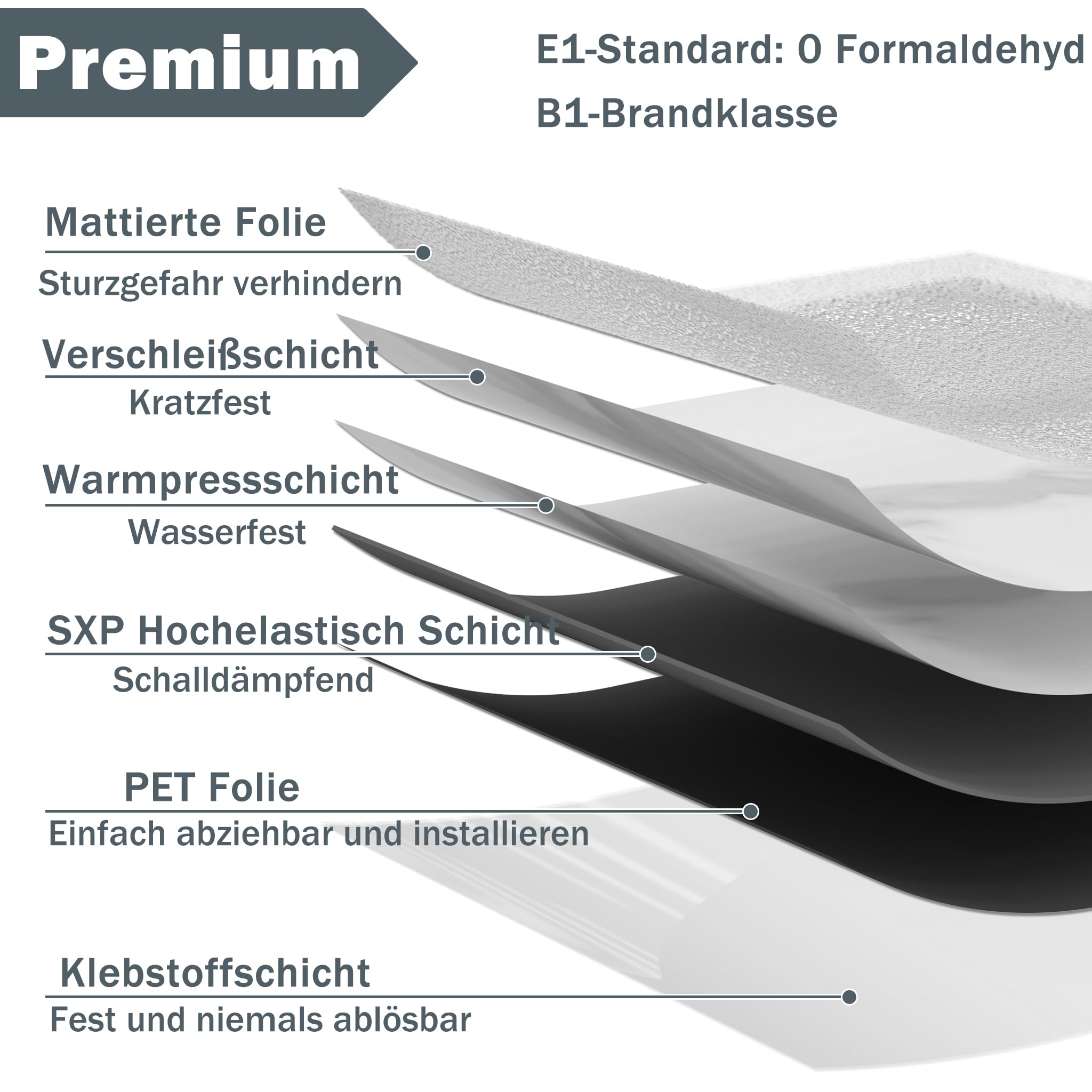 ACXIN Pavimento in PVC autoadesivo con effetto piastrelle, 81 piastrelle in vinile, 7,5 m², autoadesive, per pavimenti impermeabili, per cucina, bagno, soggiorno (motivo bianco)