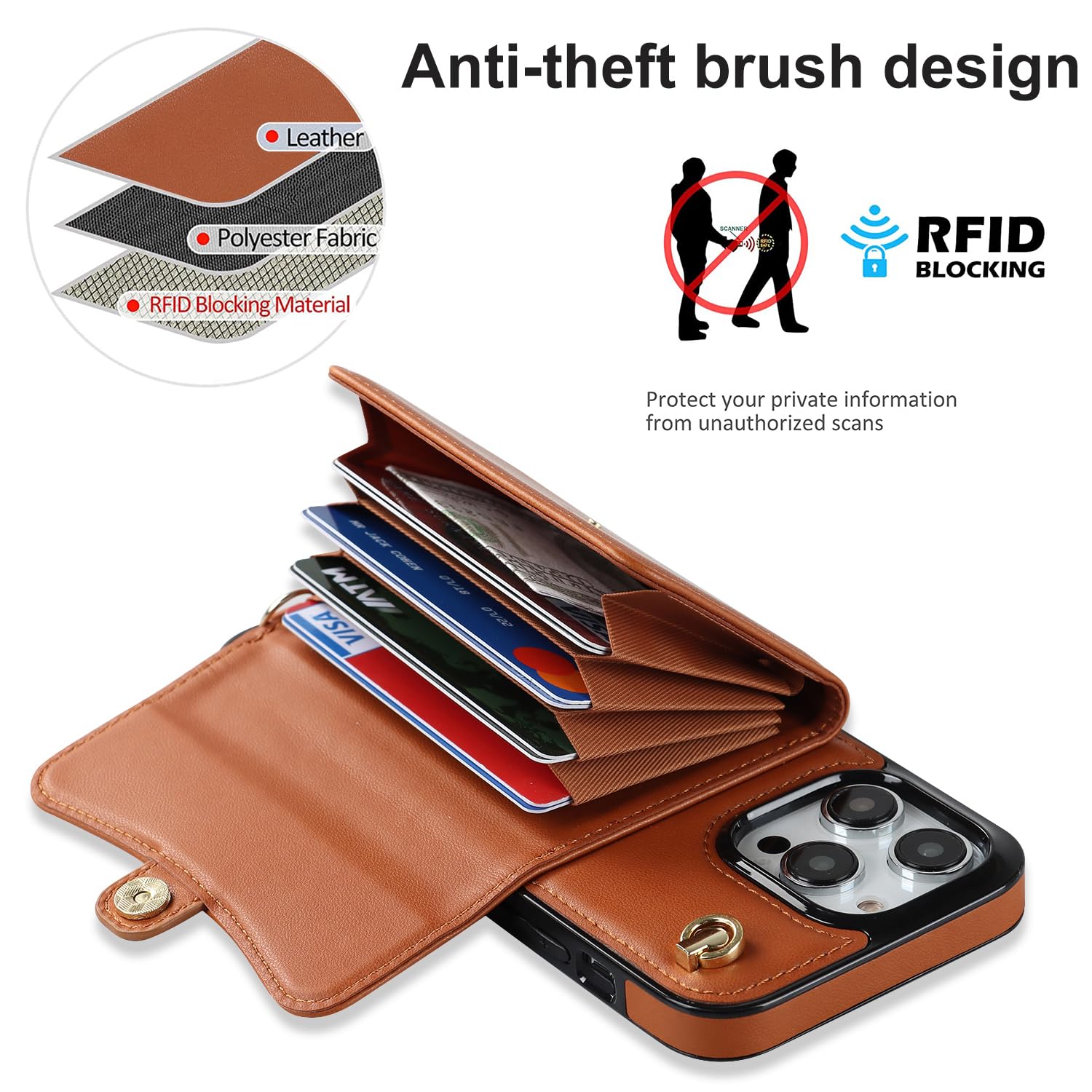 Custodia Portafoglio Per IPhone 16 Donna Con Tracolla - Pelle PU Magnetica, 12 Slot Carte, Blocco RFID, Ricarica Wireless