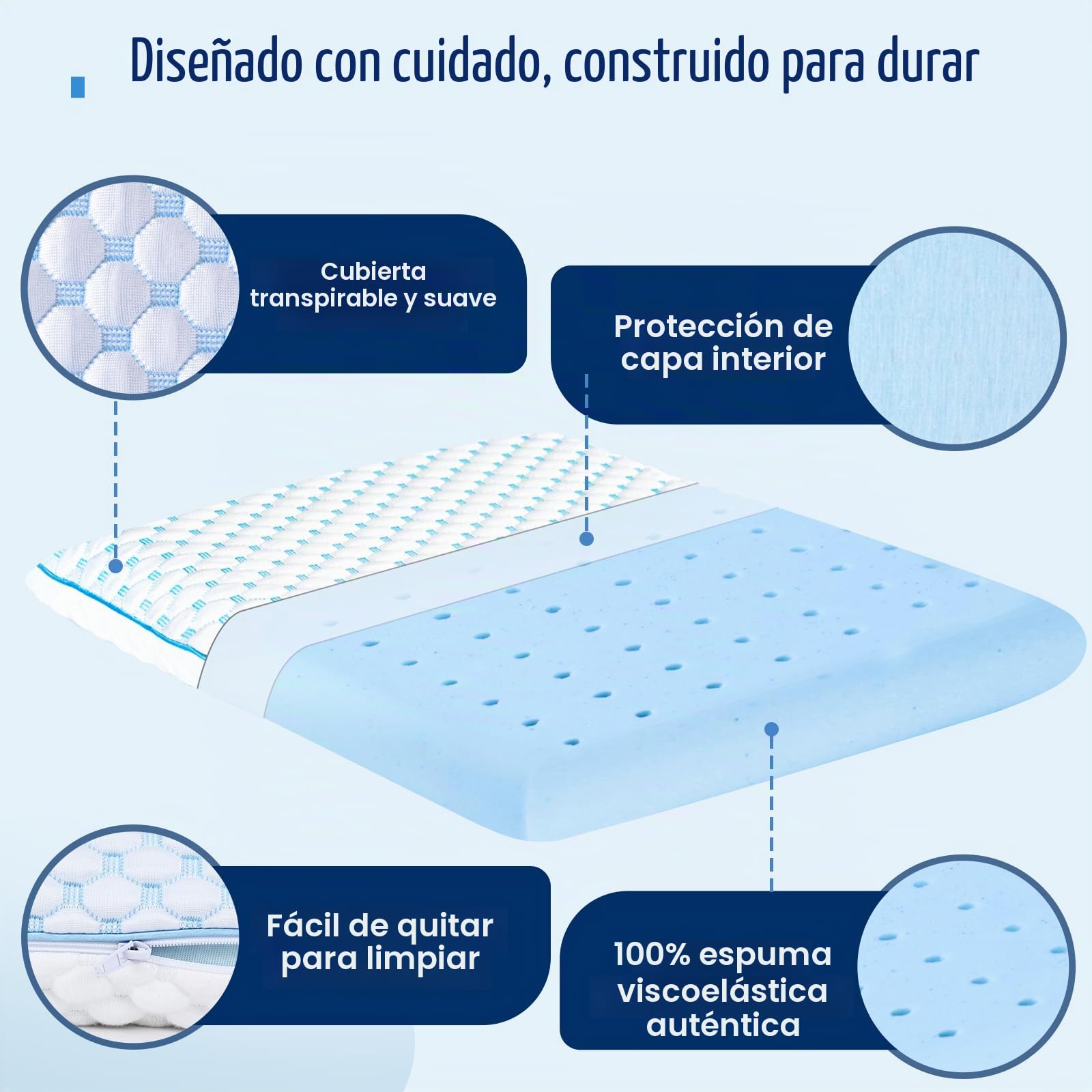 Almohada de Espuma viscoelástica Ultra Fina para Dormir de estómago y Espalda, Almohadas Planas de Perfil bajo con Funda de Tela de bambú, Lavable para Dormir