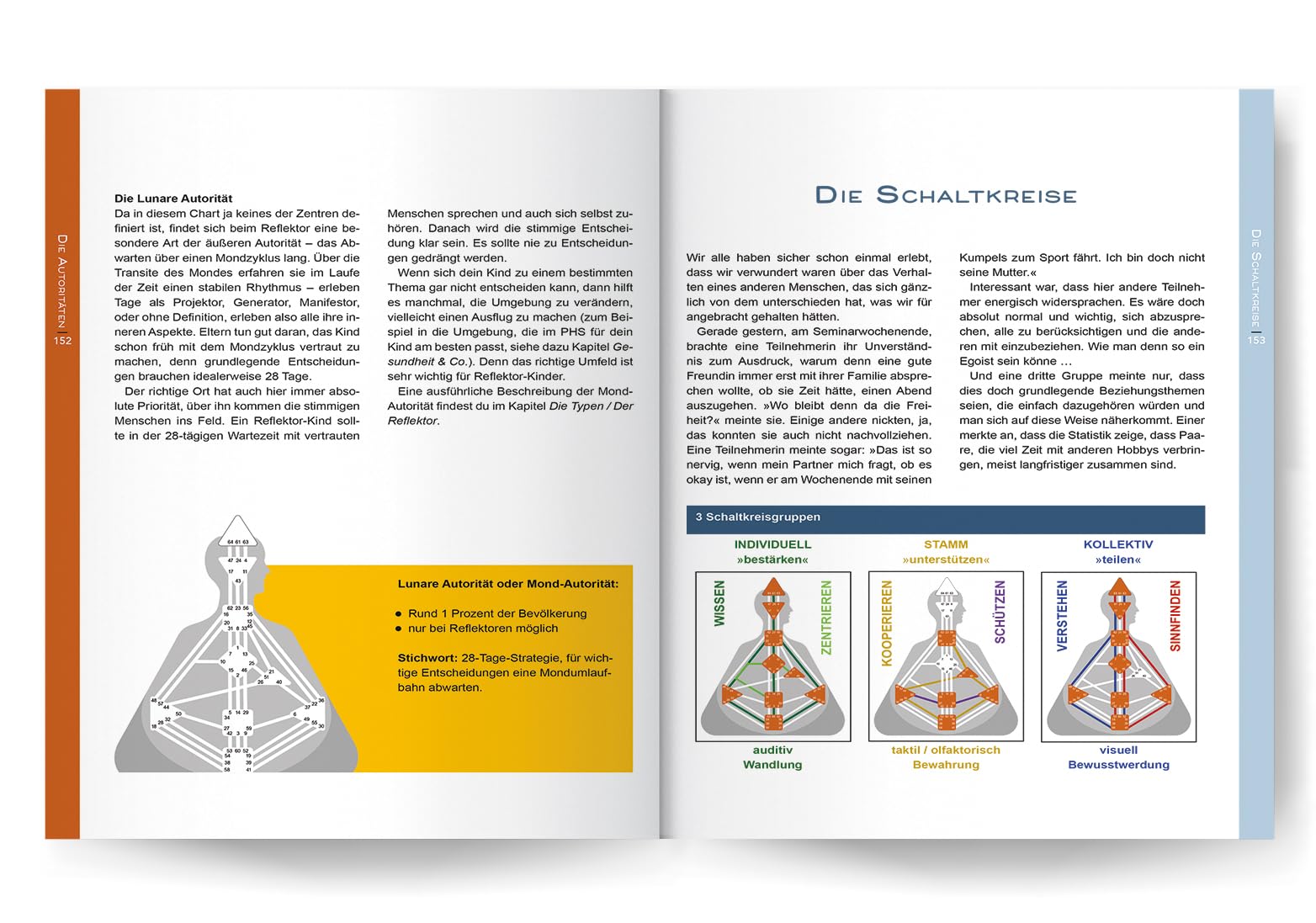 Human Design für Eltern: Entdecke das wahre Potenzial deines Kindes