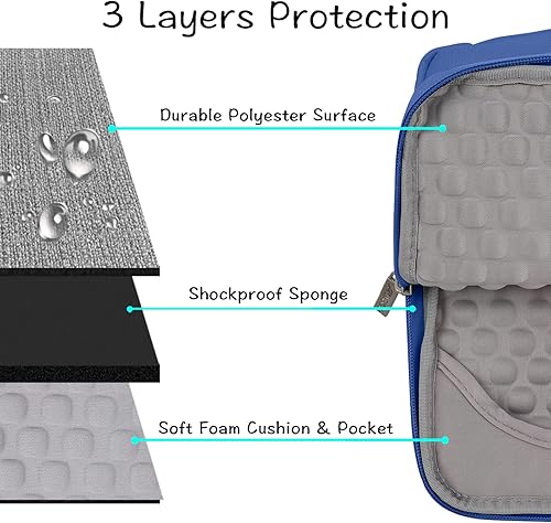 Miniatura 192 de MOSISO Funda para laptop de 13 pulgadas, 13 pulgadas con asa compatible con MacBook Air 13 M4 M3 M2 M1 2025-2018 / Pro 13 M2 M1 2025-2016, bolsa