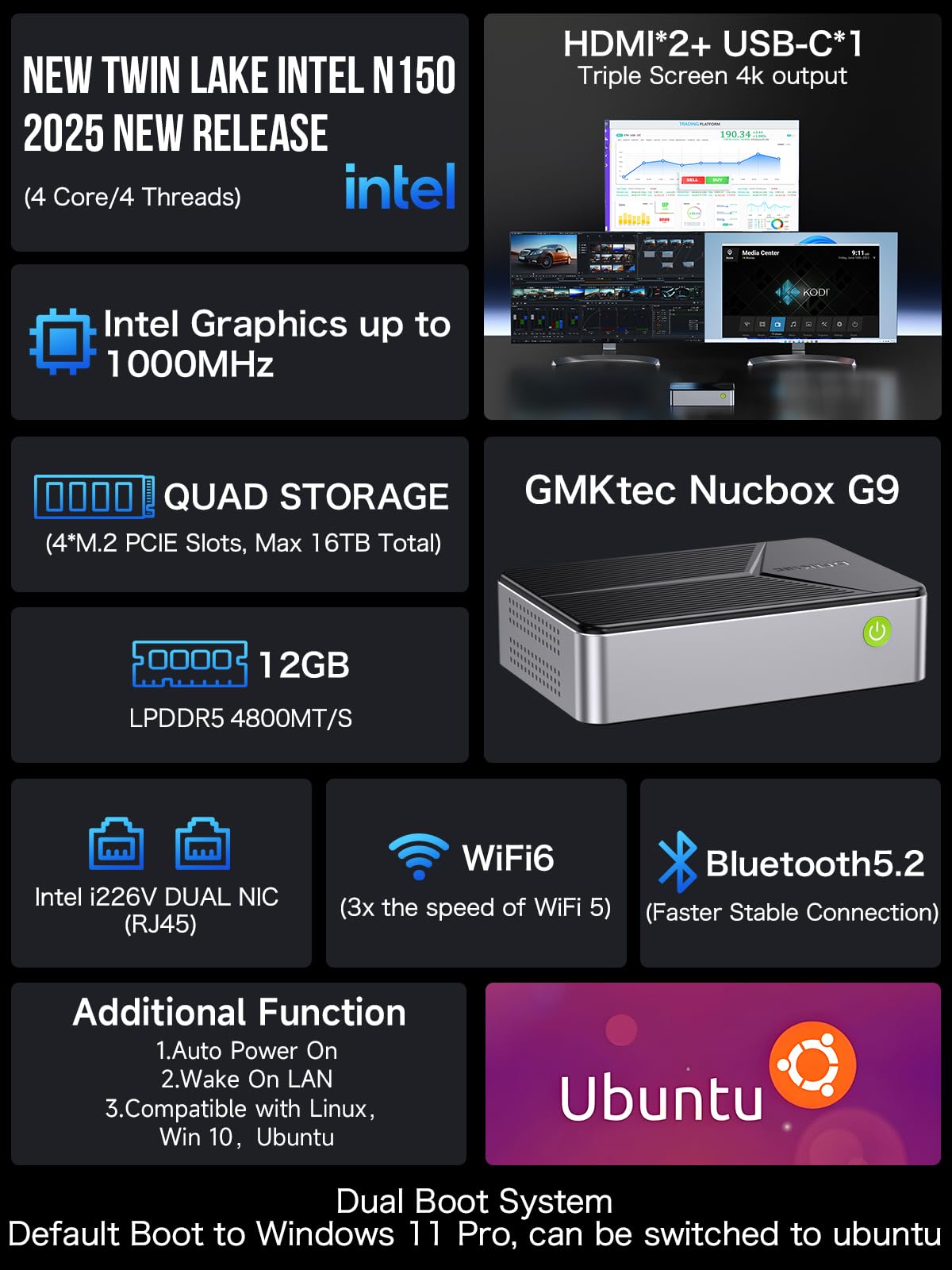 GMKtec G9 Intel N150 İşlemci, 12GB DDR5 5500Mhz RAM + 64GB EMMC