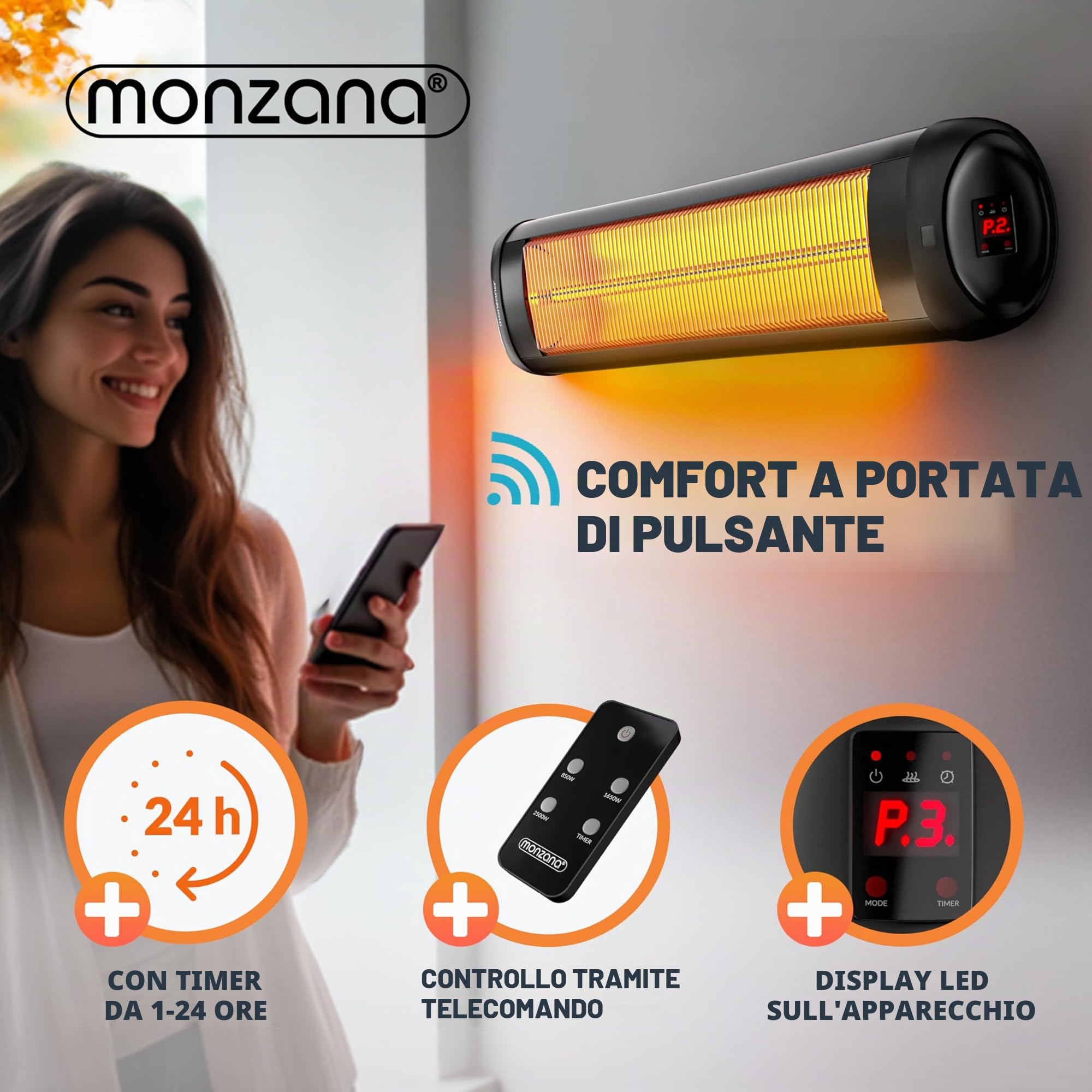 Monzana Stufa a Infrarossi 2500W a Parete 3 Livelli Calore Inclinabile 90° Telecomando Timer 24h