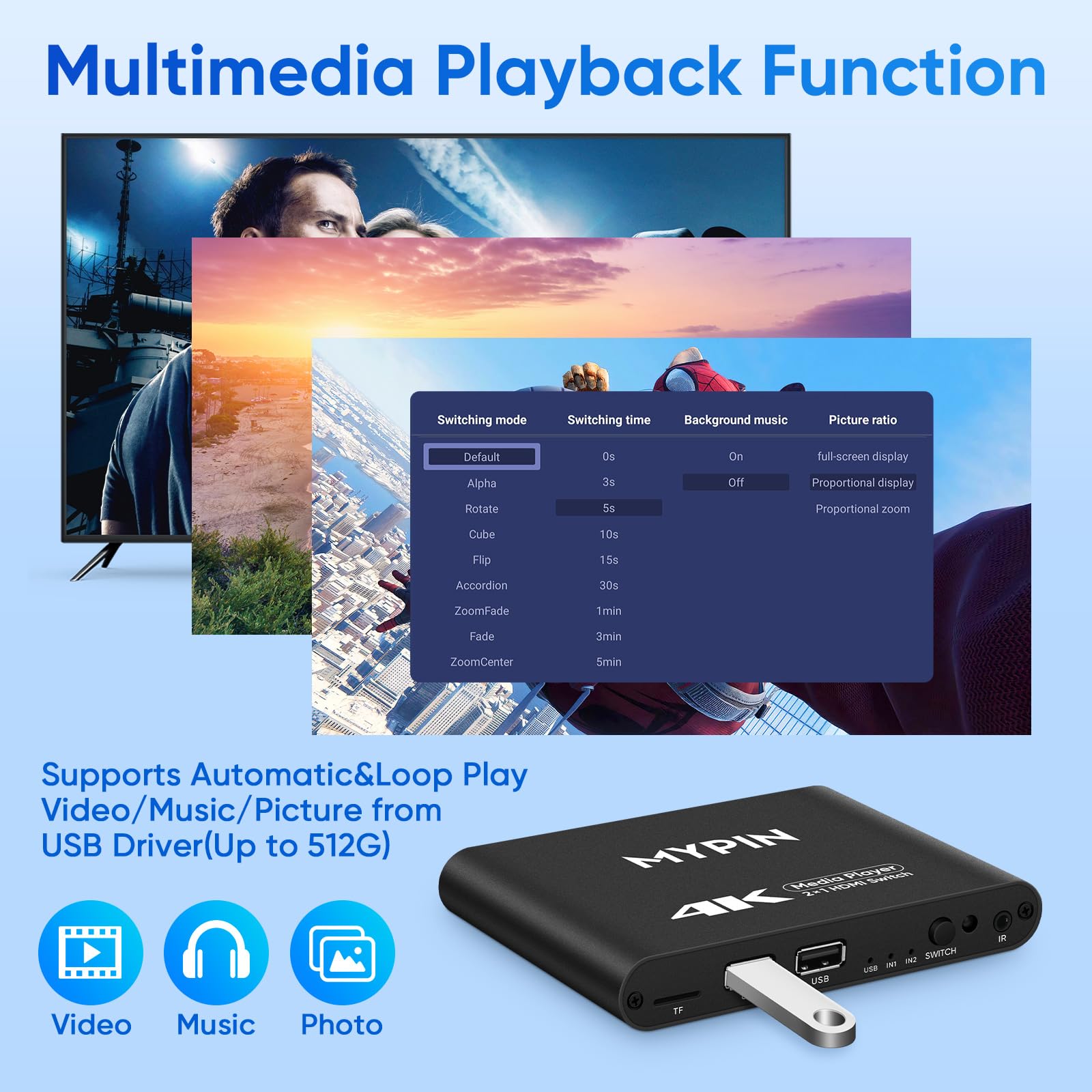 MYPIN 4K Medienspieler mit 2 in 1 Ausgang HDMI Umschaltfunktion, 2 Anschluss HDMI Umschalter, Automatische Umschaltung mit Fernbedienung unterstützt Bild/Musik/Video Looping/Automatische Wiedergabe