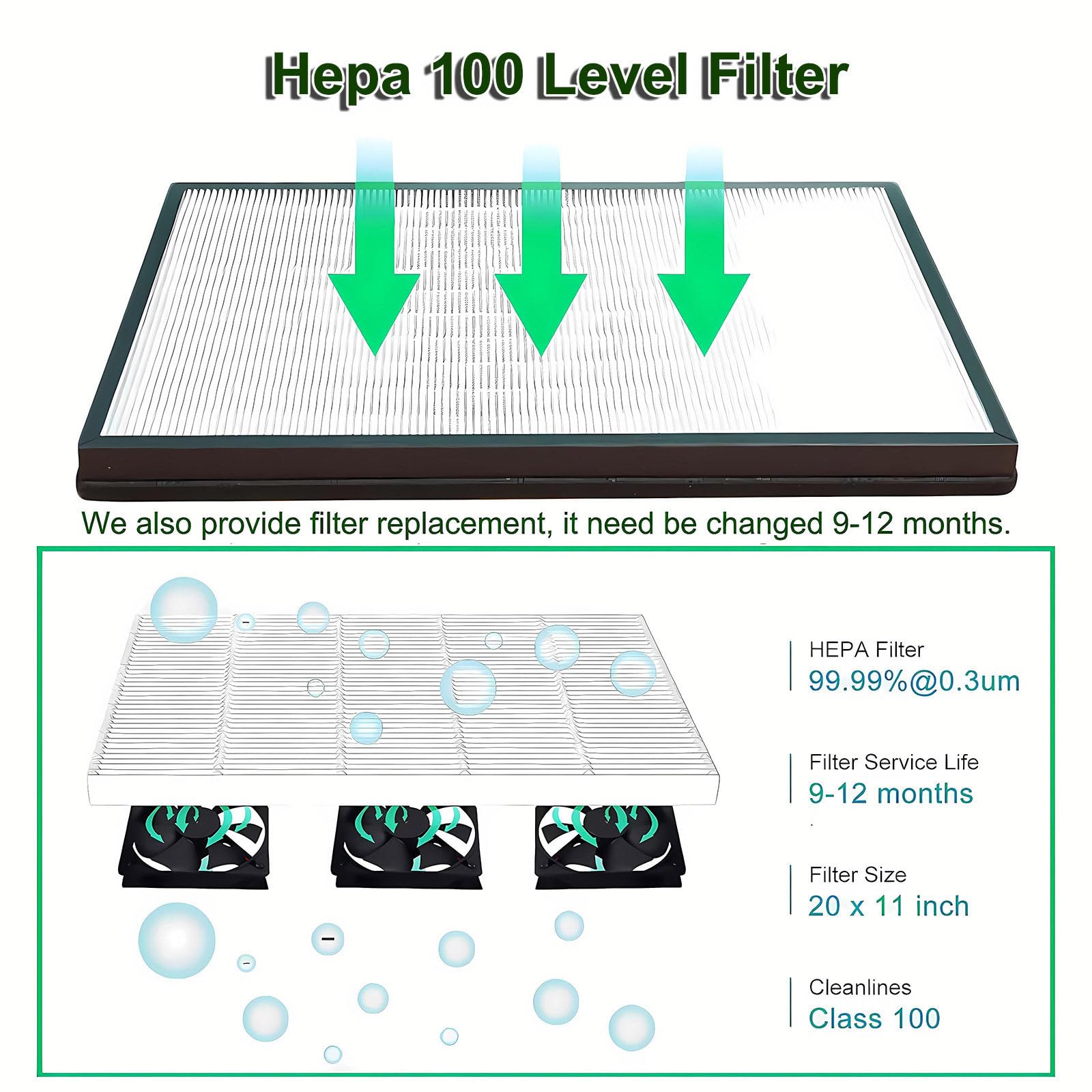 Laminar Flow Arbeitsbank, ISO 5 Laminar Flow Haube, Vertikale Laminar Flow Haube mit Lüfterfiltereinheit für LCD Reparatur Arbeitsbank und Reinraum Arbeitsplatz