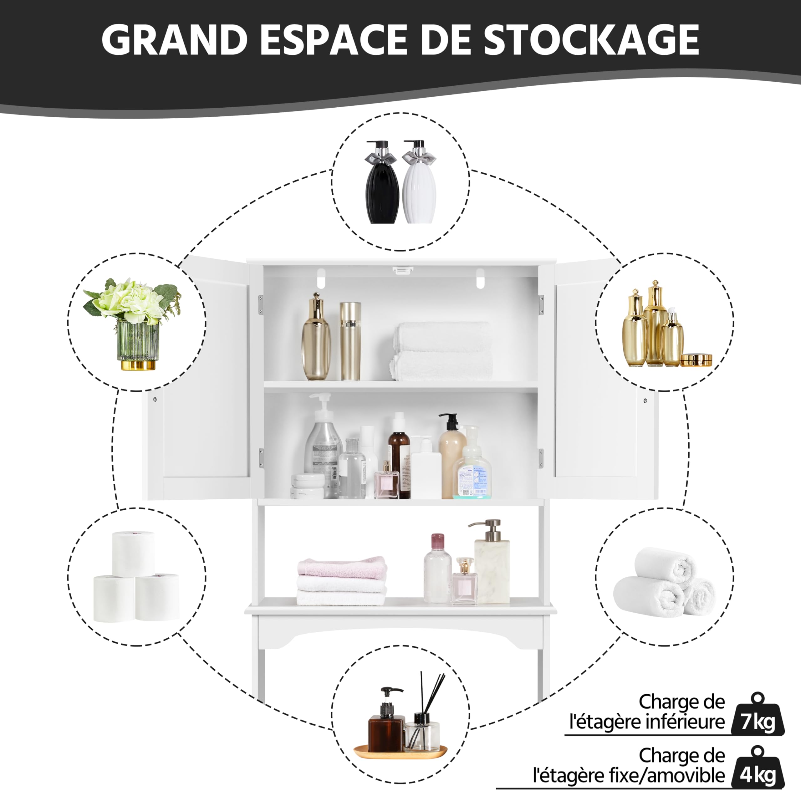 Yaheetech Meuble WC Dessus de Toilette/Machine à Laver, 75 x 23 x 180 cm, Armoire de Rangement de Salle de Bain avec 2 Étagères Réglables et 1 Compartiment Ouvert, Meuble Colonne sur Pied Blanc