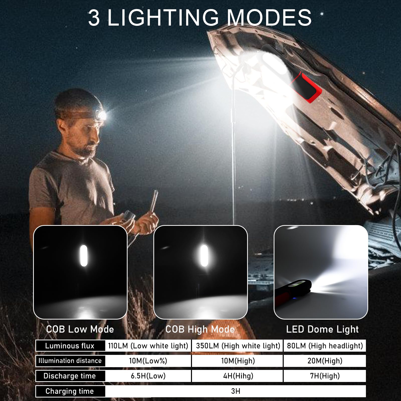 2 lampade da lavoro a LED, batteria da 1200 mAh, COB da officina con gancio e base magnetica, 3 modalità di luce da 5 W, torcia LED ricaricabile, torcia da officina con funzione girevole a 360°, per