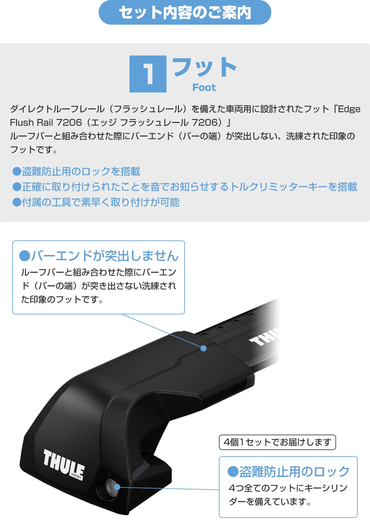 THULE スーリー ベースキャリア ウイングバーエッジブラックCX-8用