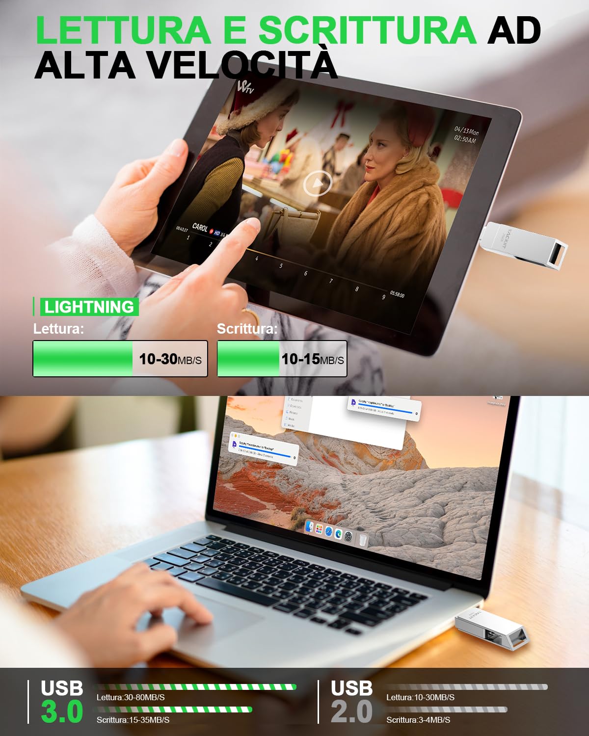 Chiavetta USB 256 GB per iPhone Apple Certificato, Vackiit Chiavetta USB C Lightning Chiave USB 3.0 Photo Stick Archiviazione Esterna per iPad Mac iOS OTG Android Mobile PC con MFI Lightning, USB 3.0