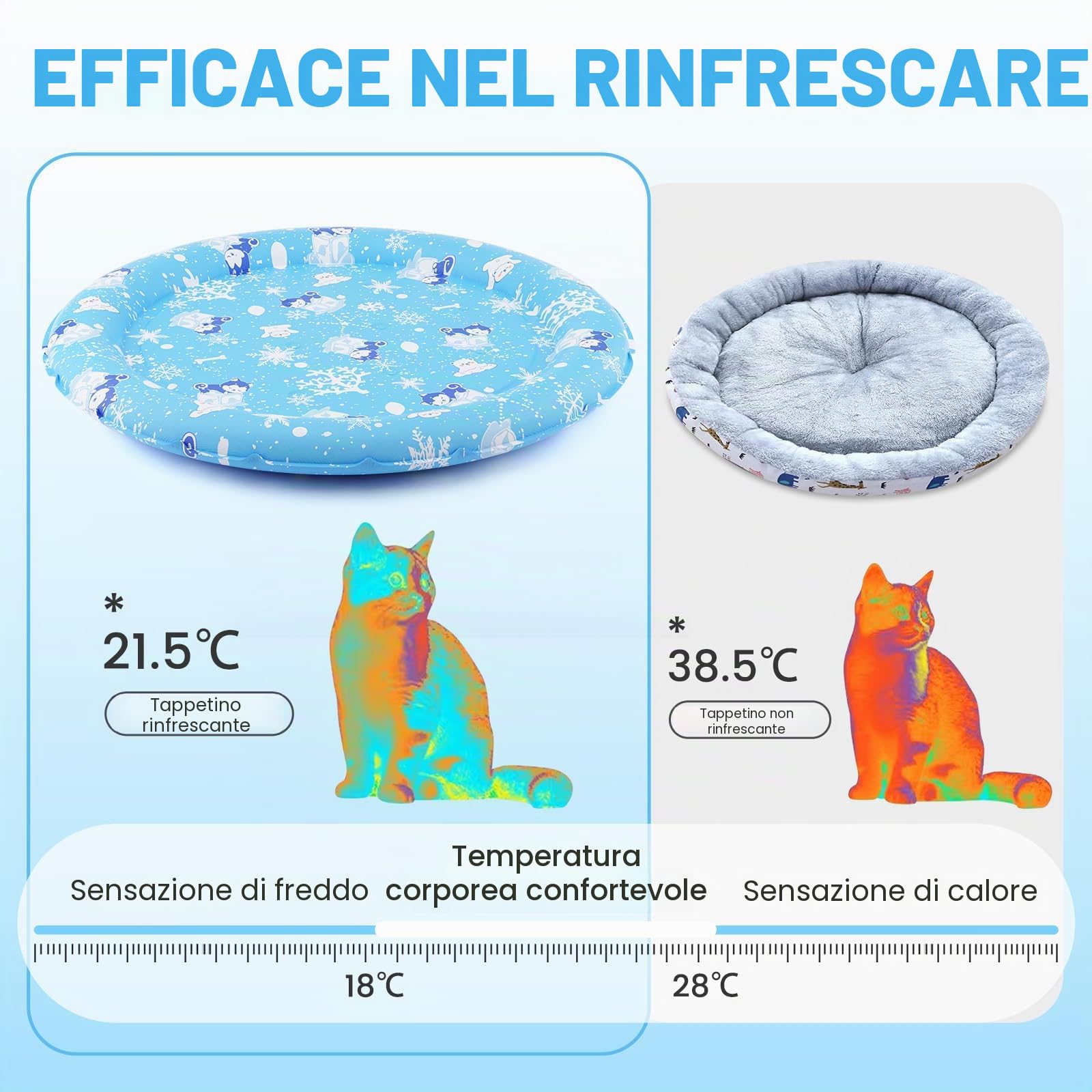 HAPPY HACHI Tappetino Refrigerante Cane, Tappeto Refrigerante per Gatti Cani in Gel Non Tossico Antigraffi Tessuto Materassino Gatto Raffreddamento per Animali Piccola Taglia in Estate (55cm)