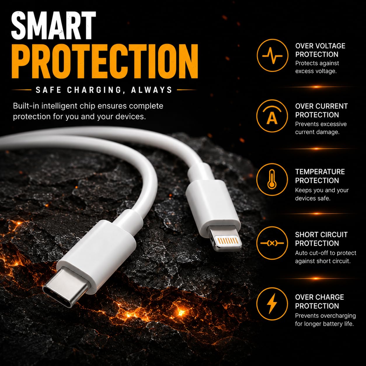27W USB C TO Lightning Fast Charging Cable With High-Speed Data Transfer Compatible with iPhone 14/14 Pro/ 14 Pro Max/ 13/13 Pro/ 13 ProMax/ 12/11/XR/XS/X/8 S — Amazon image 6