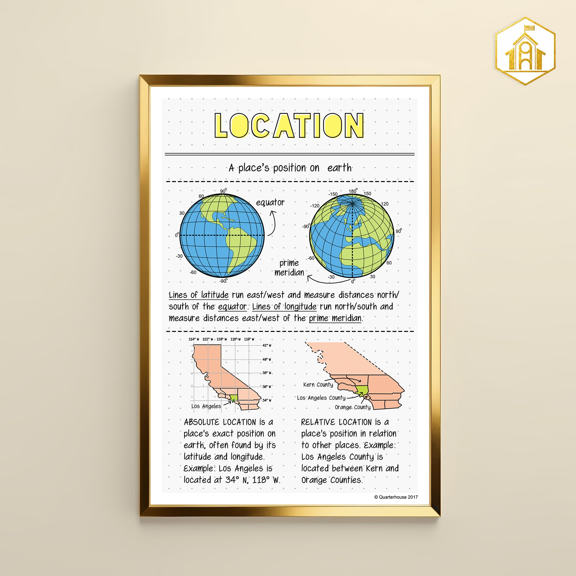 Quarterhouse 5 Themes of Geography Classroom Variety Posters, Set of 6, 12 x 18 inches