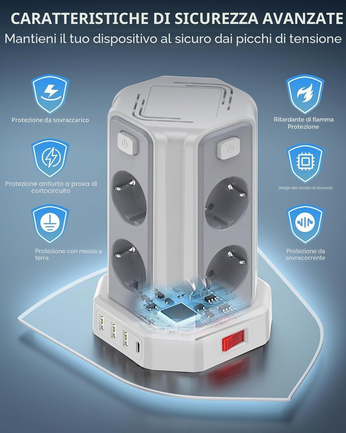 5 Metri Sameriver Ciabatta Elettrica Multipresa, con 8 Prese e 3 USB A+1 USB C(2500W/10A), protezione Sovratensione con interruttori indipendenti,Bianco F (Schuko) | 8 Prese, 3 USB A + 1 USB C, 2500W/10A, Protezione Sovratensione, Interruttori Indipendent