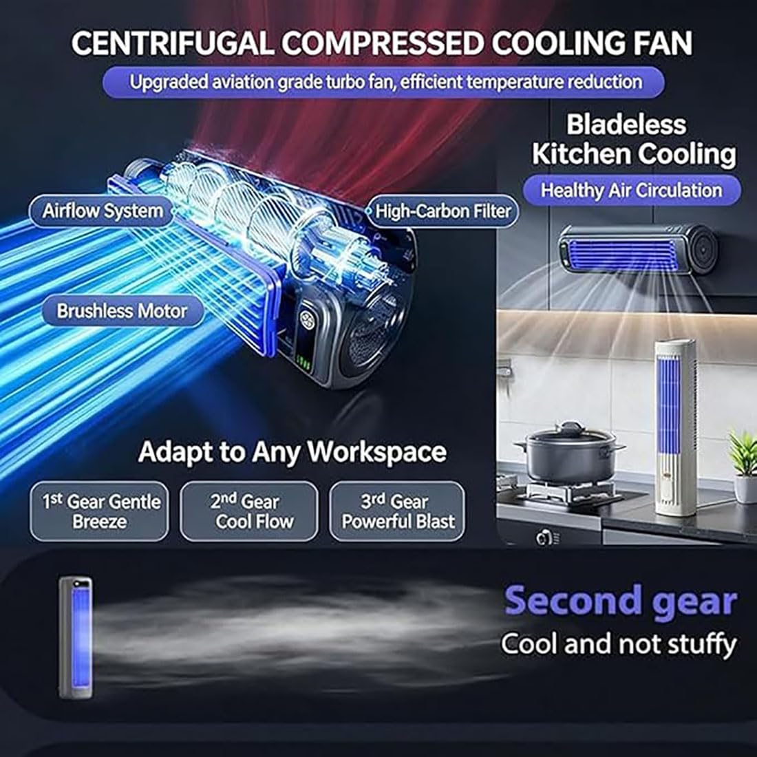 Coolizi Cooling Ace, Cooling Ace Aire acondicionado portátil, 3 modos ajustables y pantalla LED, Ventilador pequeño portátil de montaje en pared para viajes de dormitorio de oficina en casa (Beige)
