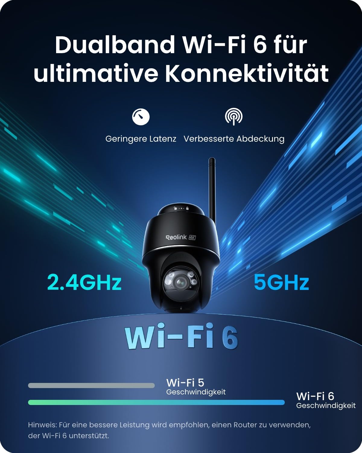 Reolink 4K 360° PT Camara Vigilancia WiFi Outdoor Solar con Seguimiento Automático, Gestión Central y Almacenamiento, Sin Cuotas Mensuales por Almacenamiento Local, Set de 4 Argus PT Ultra(Negro)+ SP
