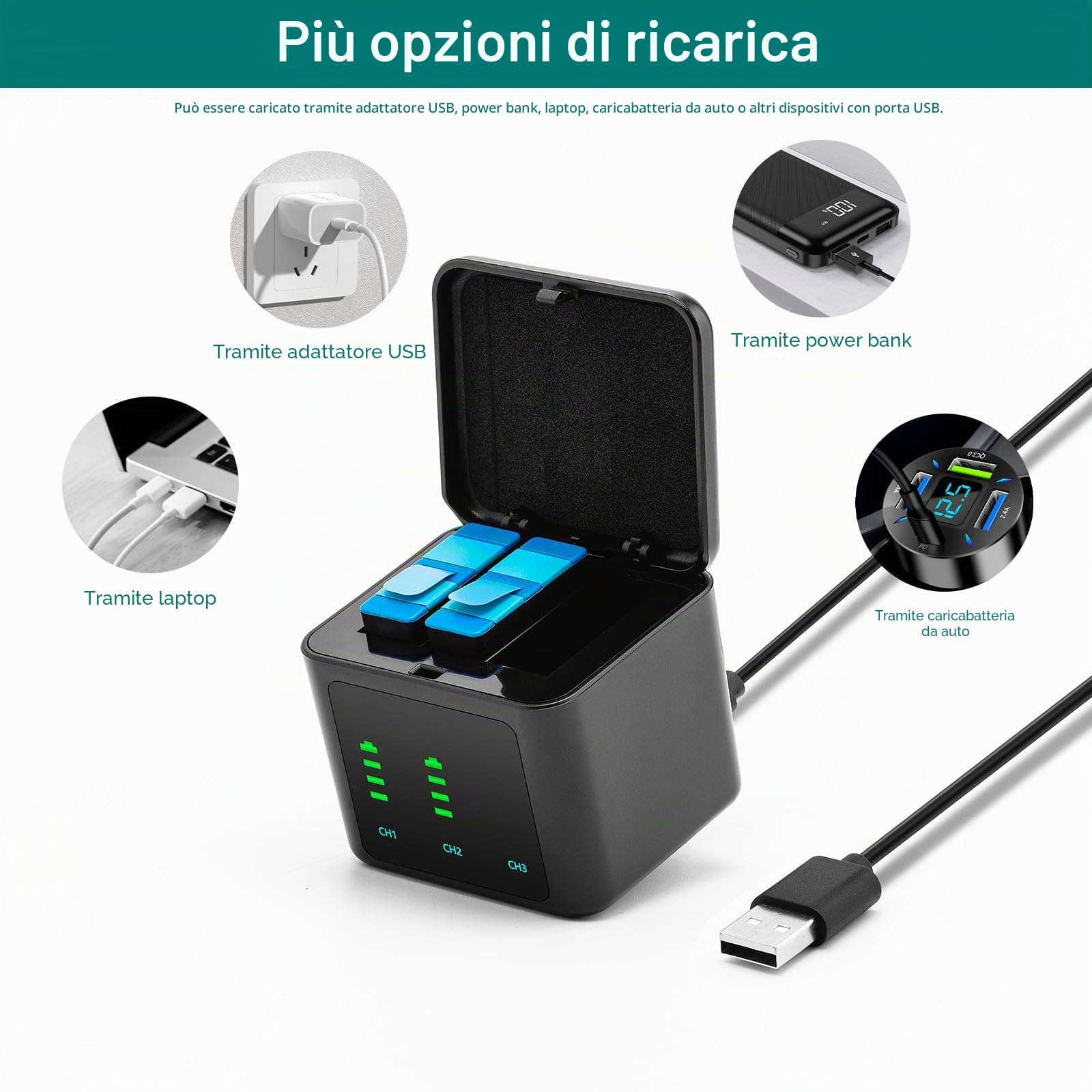 Batteria Hero 12 11 10 9 (2 set da 2000 mAh) batteria ricaricabile e caricabatterie USB LCD a 3 canali sono completamente compatibili con Gopro Hero 12 11 10 9
