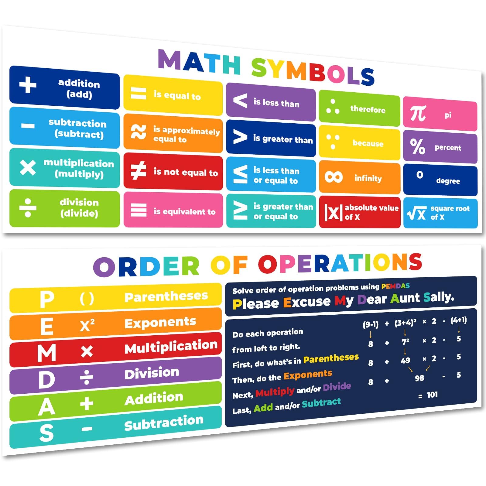 Educational Math Posters, Order of Operation and Math Symbols Classroom Decorations Chart, Mathematics Education Posters Decorations, For Primary Middle High School Classroom