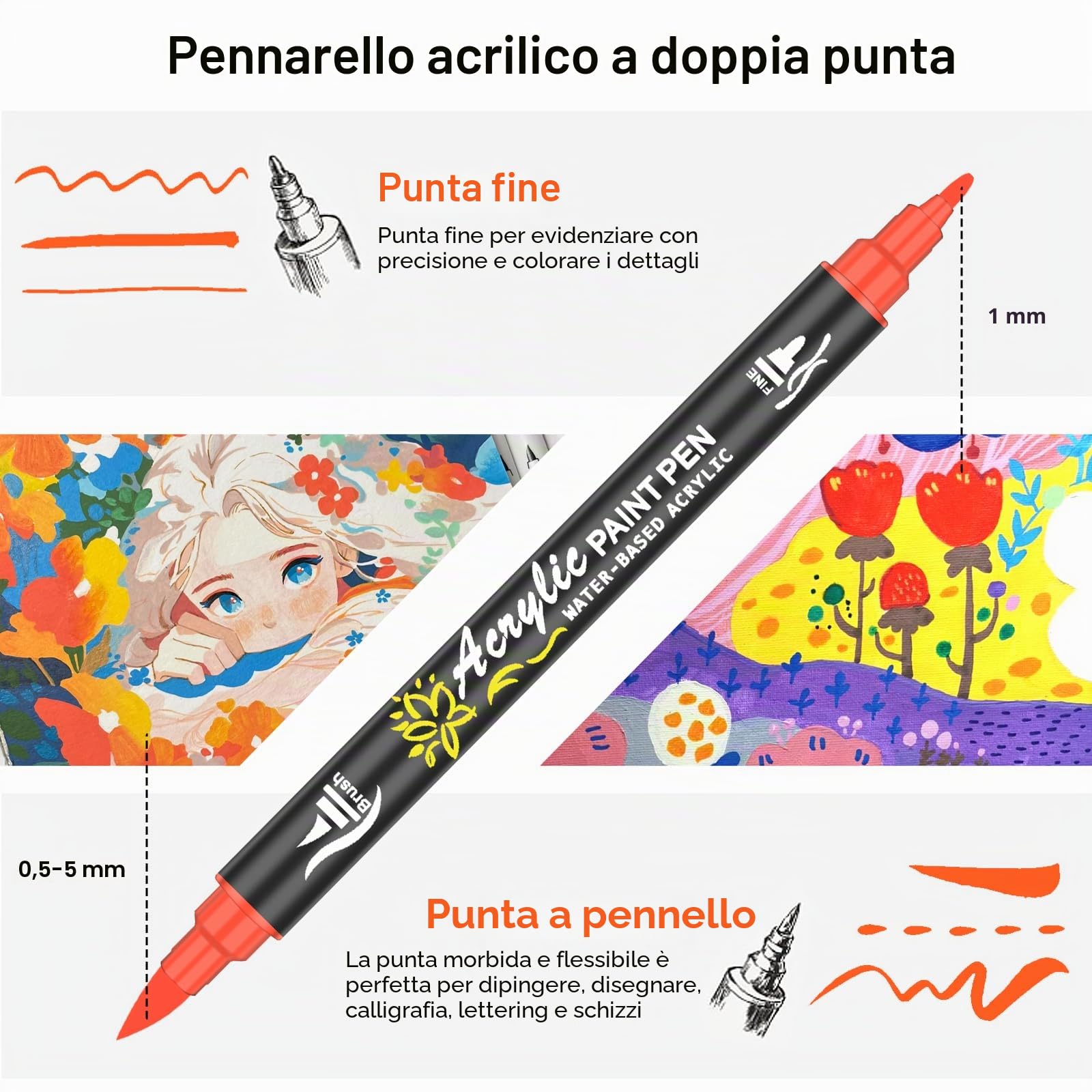 NICETY 60 Colori Pennarelli Acrilici Indelebili - Fine & Doppia Punta, Set Con 16 in Metallo per Carta, Tessuto, Vetro, Ciottoli