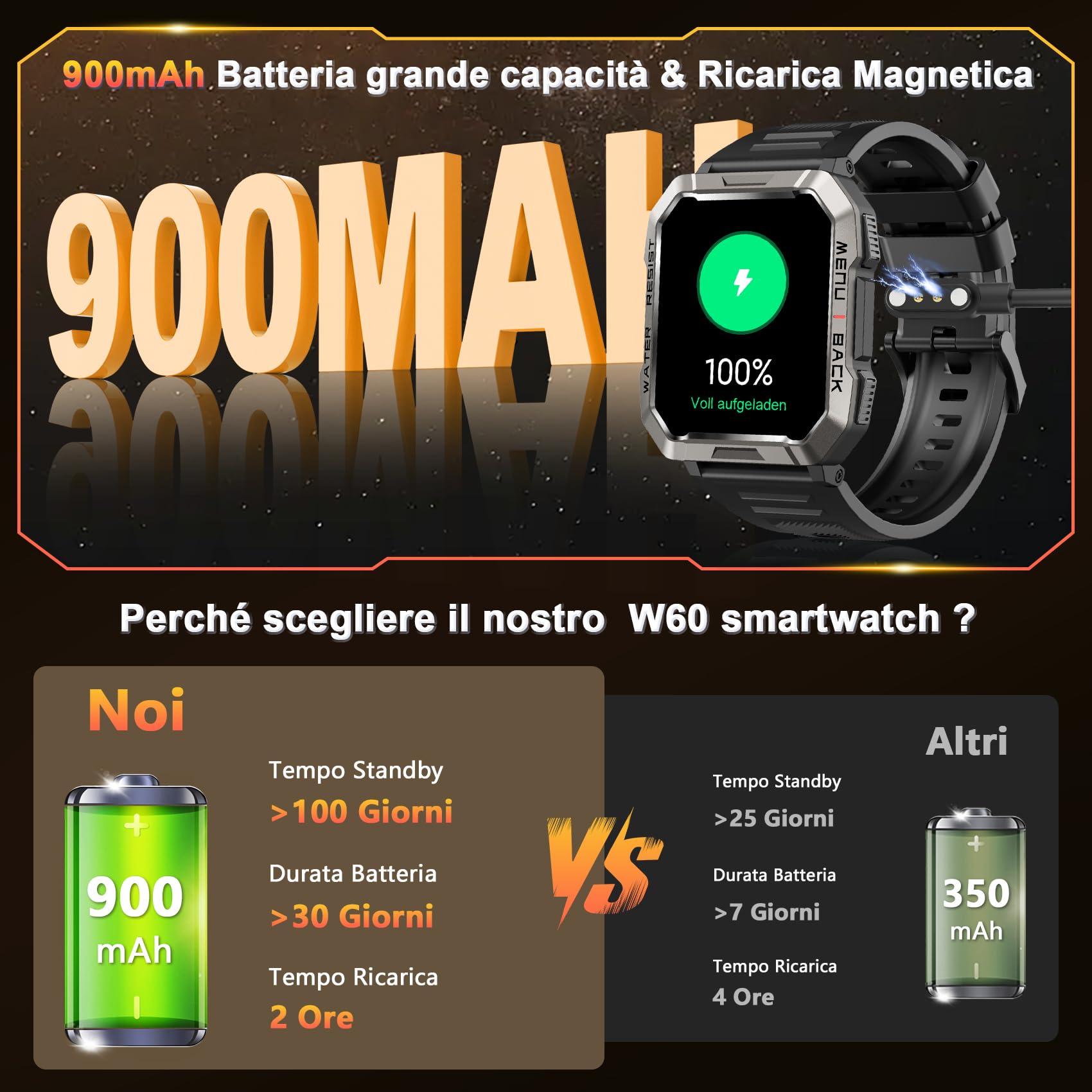 Baolubao Militare SmartWatch Uomo(Rispondi/Effettua Chiamate), Fitness Tracker con Torcia/Bussola/900mAh Batteria /24H Cardiofrequenzimetro/Sonno/ SpO2/100+ Modalità Sport per Android IOS