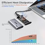 SSK 128GB SSD Disque dur externe, portable SSD Jusqu'à 550MB/s Disques à l'état solide rapide, lecteur externe USB 3.2 Gen2 pour iPhone 15/Pro, Windows, Mac, Android avec LED Léger, léger, intelligent et soutenu