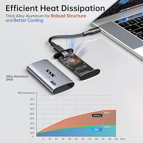 Miniatura 5 de SSK Disco duro externo SSD de 128 GB, SSD portátil de hasta 550 MBs, unidades de estado sólido rápidas, unidad externa USB 3.2 Gen2 para iPhone