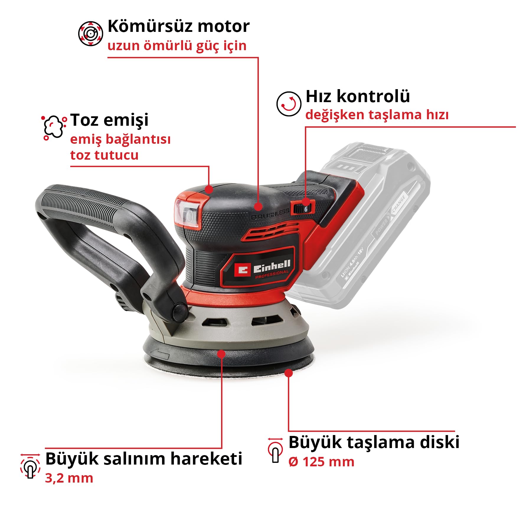 甘ページ Einhell Professional Akülü Eksantrik Zımpara TP-RS 18/32 Li BL