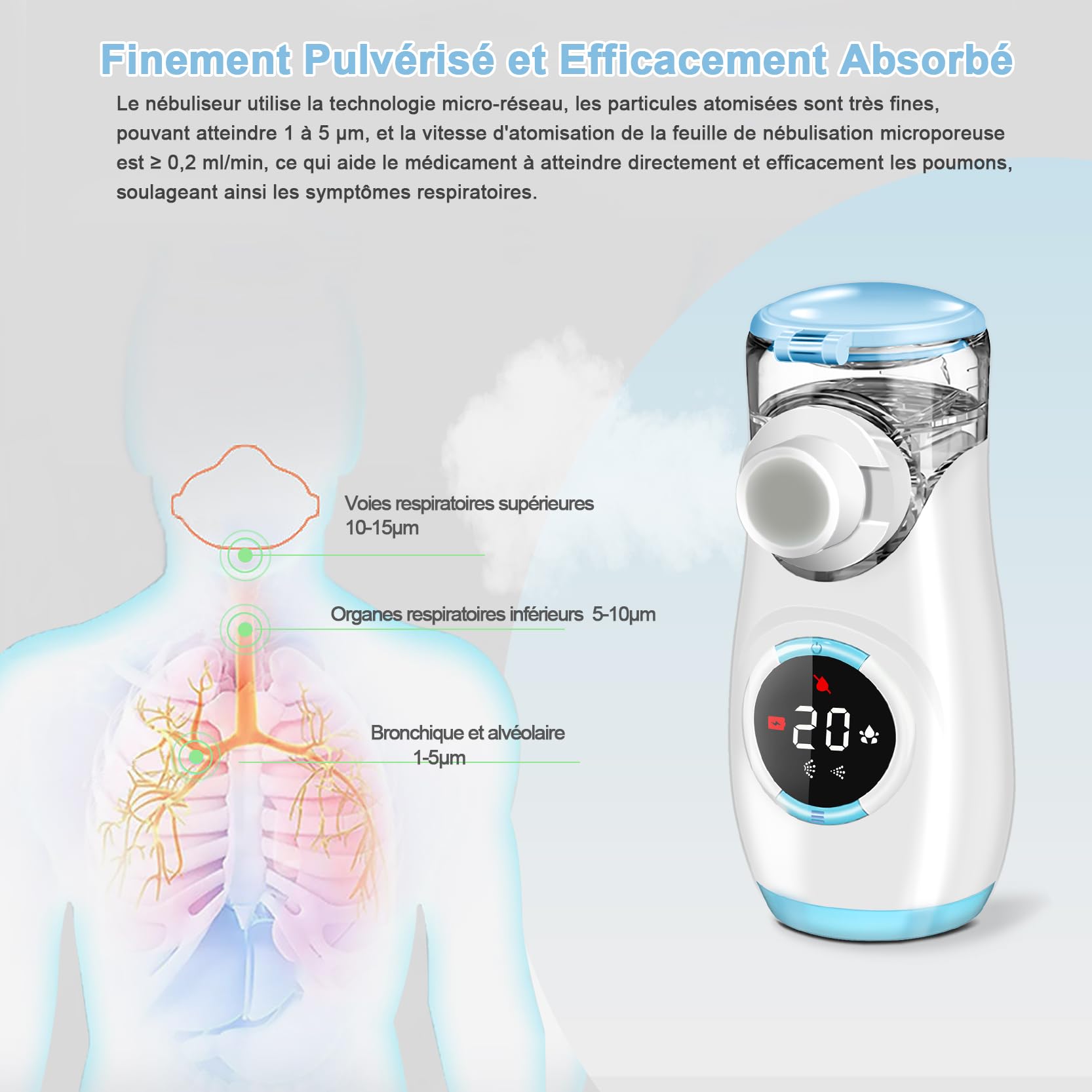 Nebulisateur pour Adultes et Enfants,Nebulisateur Portable Silencieux avec Ecran Digital,Nébuliseur Rechargeable Inhalateur Aerosol Medical Electrique avec 2 Masques et Embout Buccal
