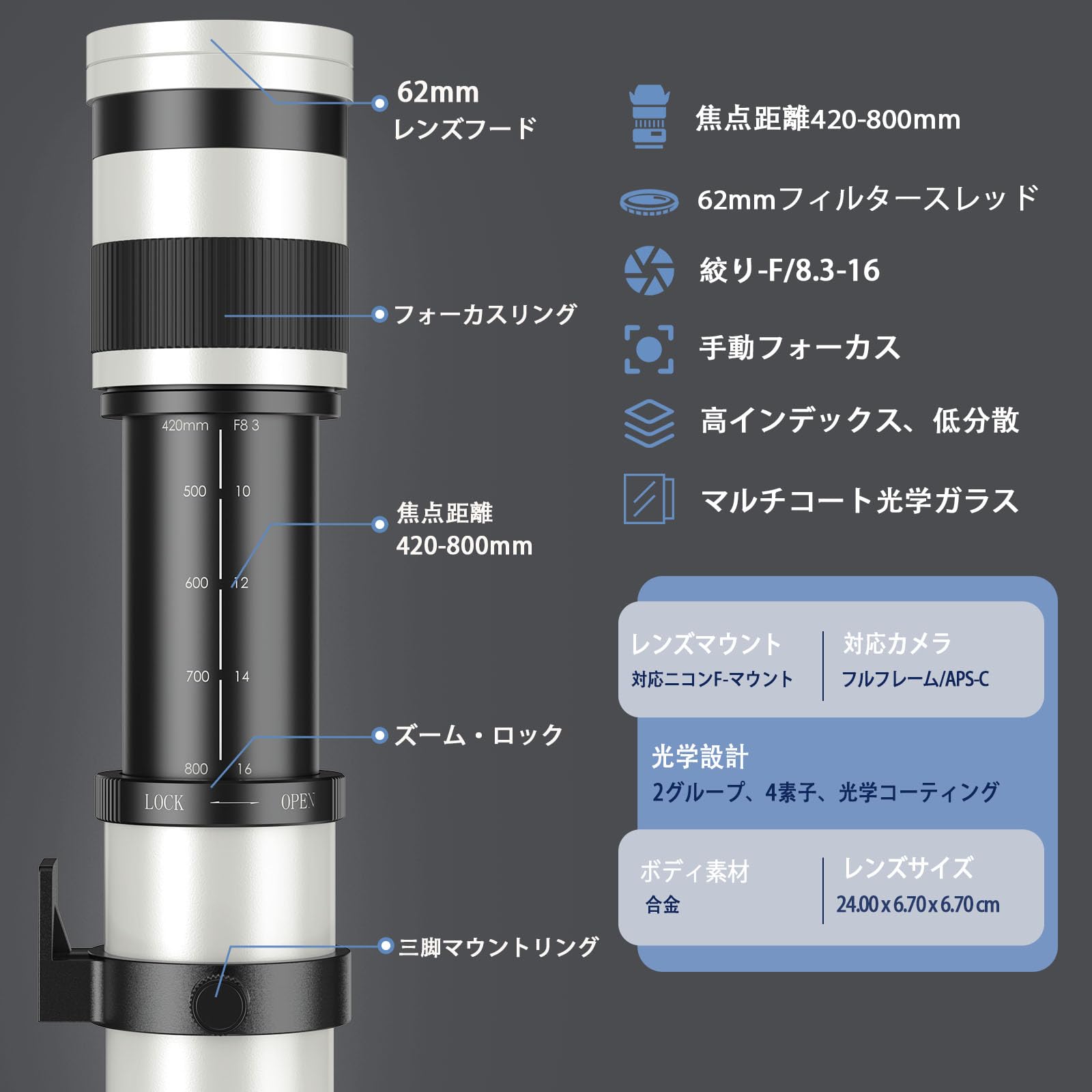 Amazon.co.jp: Lightdow 望遠レンズ420-800mm f/8.3 対応ニコンF