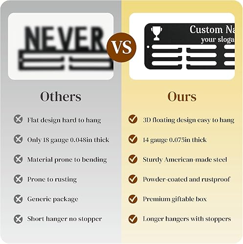 Miniatura 8 de Medal Hanger Display Holder Rack for Awards or Ribbons, Personalized Race Medal Display Running Medal Hanger Display Medal Holder for Wall, Custom