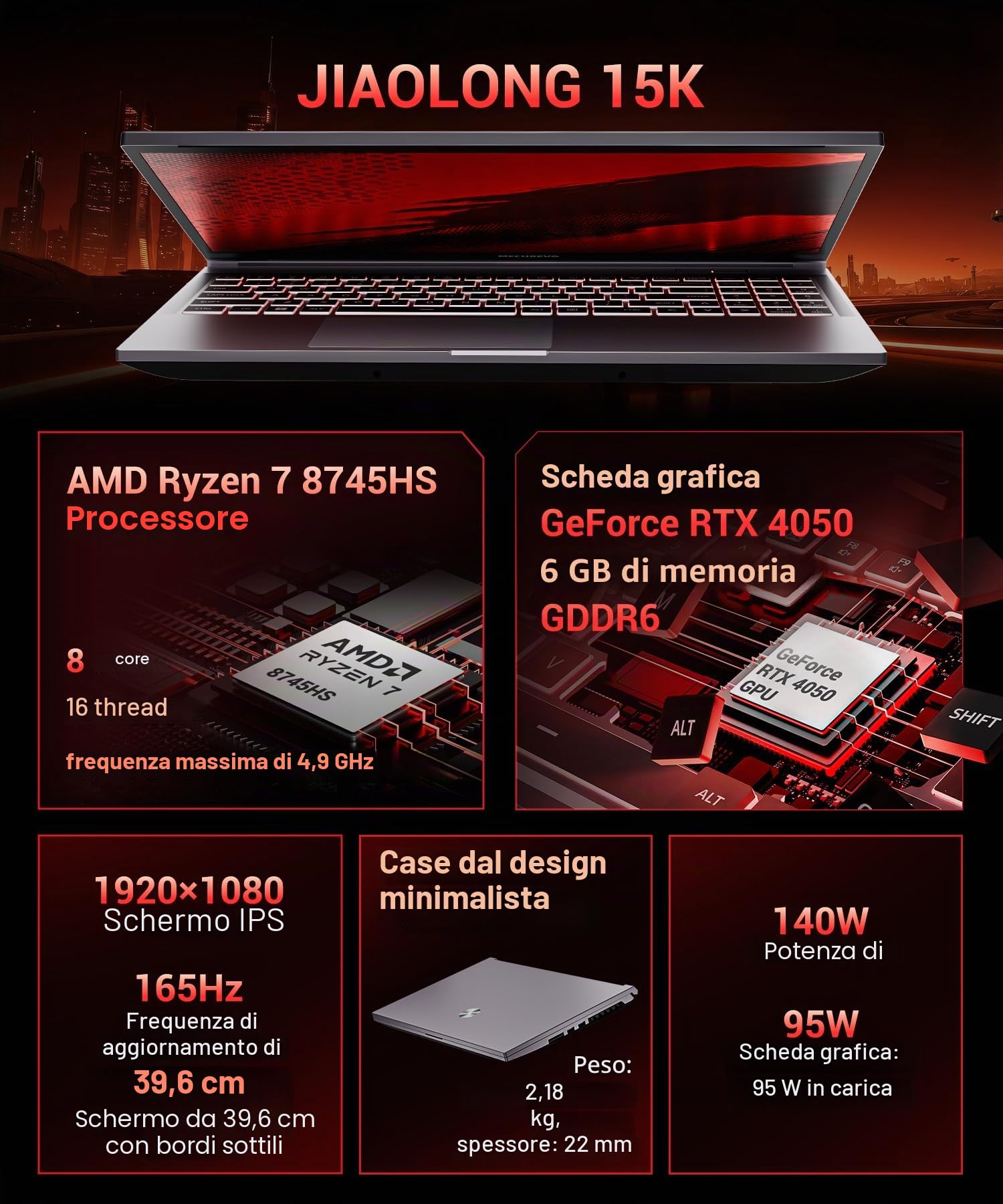 Gaming-Laptop 15,6-Zoll, 165Hz IPS-Display, Ryzen 7 8745HS (bis zu 4,9 GHz), RTX 4050, 24 GB DDR5, 512 GB SSD, Backlit-Tastatur, Leistungsstarkes E-Sport-Notebook für Gamer und Kreativprofis