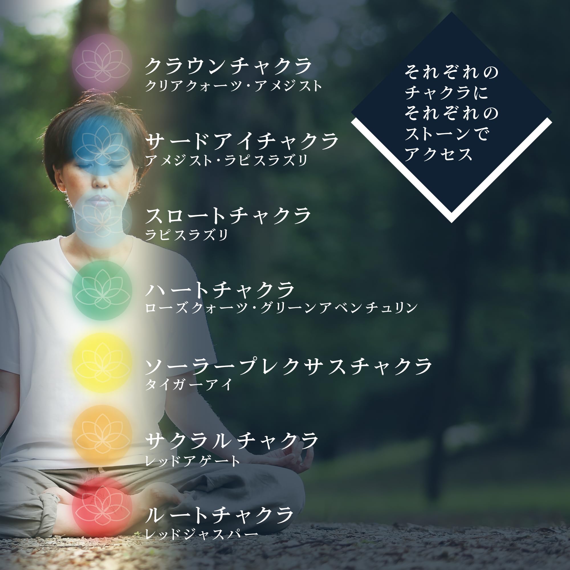 Amazon.co.jp: DANNY LIB チャクラストーン 天然石 さざれ石 7色セット