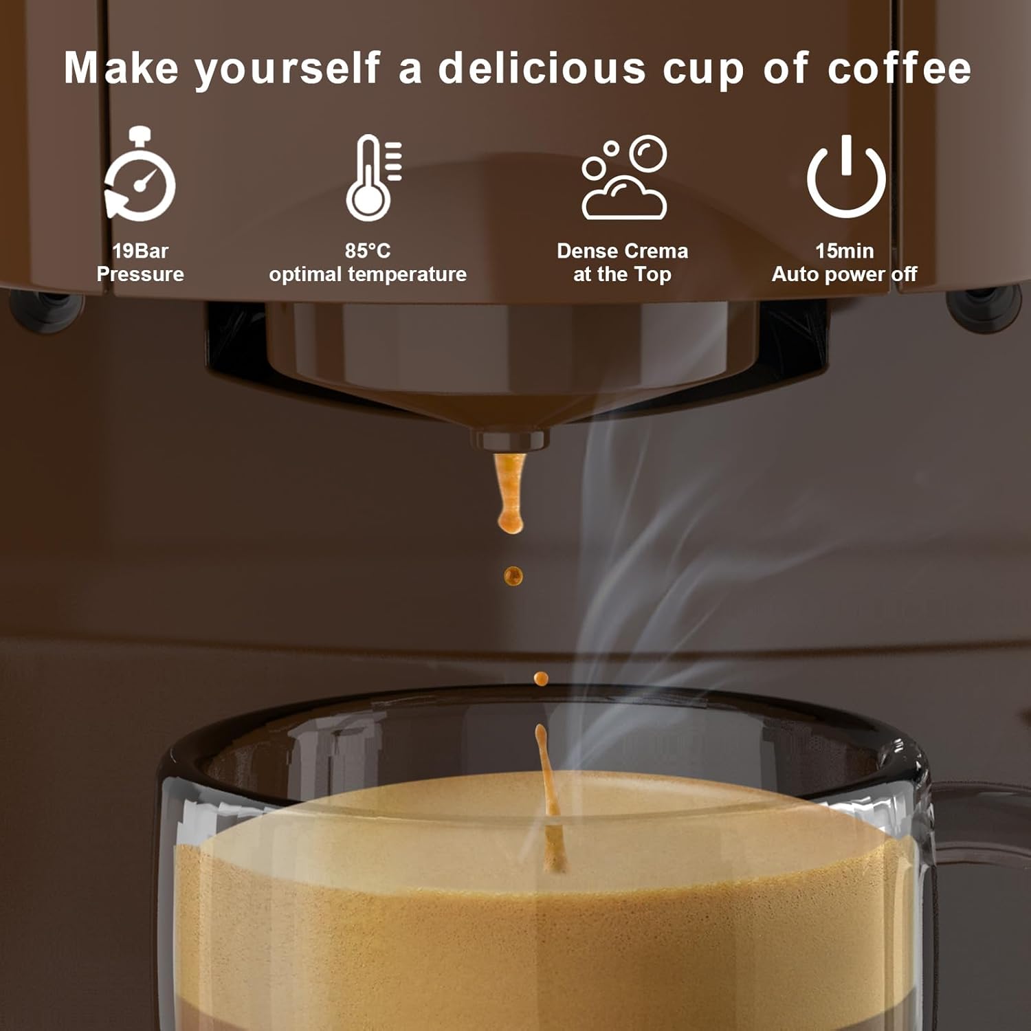 Infographic detailing KOTLIE coffee machine features: 19 Bar Pressure, 85°C optimal temperature, Dense Crema, and 15min Auto power off
