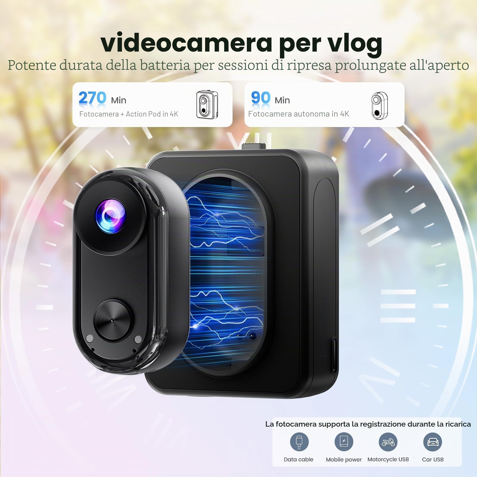 Mini Action Cam 4K,20 MP Portatile Body Camera,6 Assi Stabilizzata POV Camera,Macchina Fotocamera Subacquea 40M,WiFi Mini Videocamera Magnetica (64 GB e Accessori di Montaggio)
