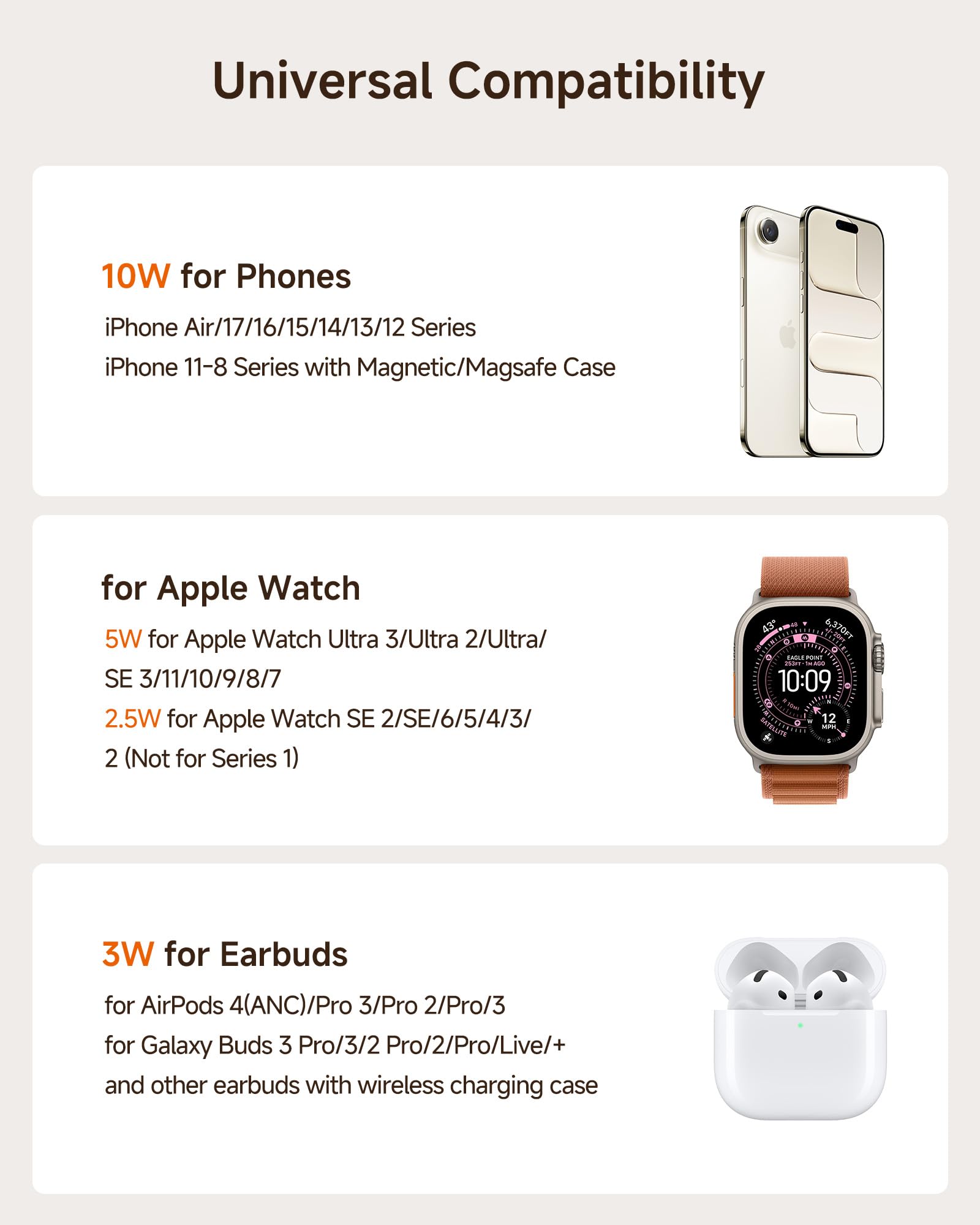 5 en 1 Estación de Carga Inalámbrica para Apple Dispositivos, Cargador Magnético Dual para iPhone Air/17/16/15/14/13/12, Carga Rápida Dual 5W para Apple Watch 11/10/9/8/Ultra 3/SE 3, SwanScout 902M | Solo para Apple Watch Ultra/11-7, compatible con iPhone
